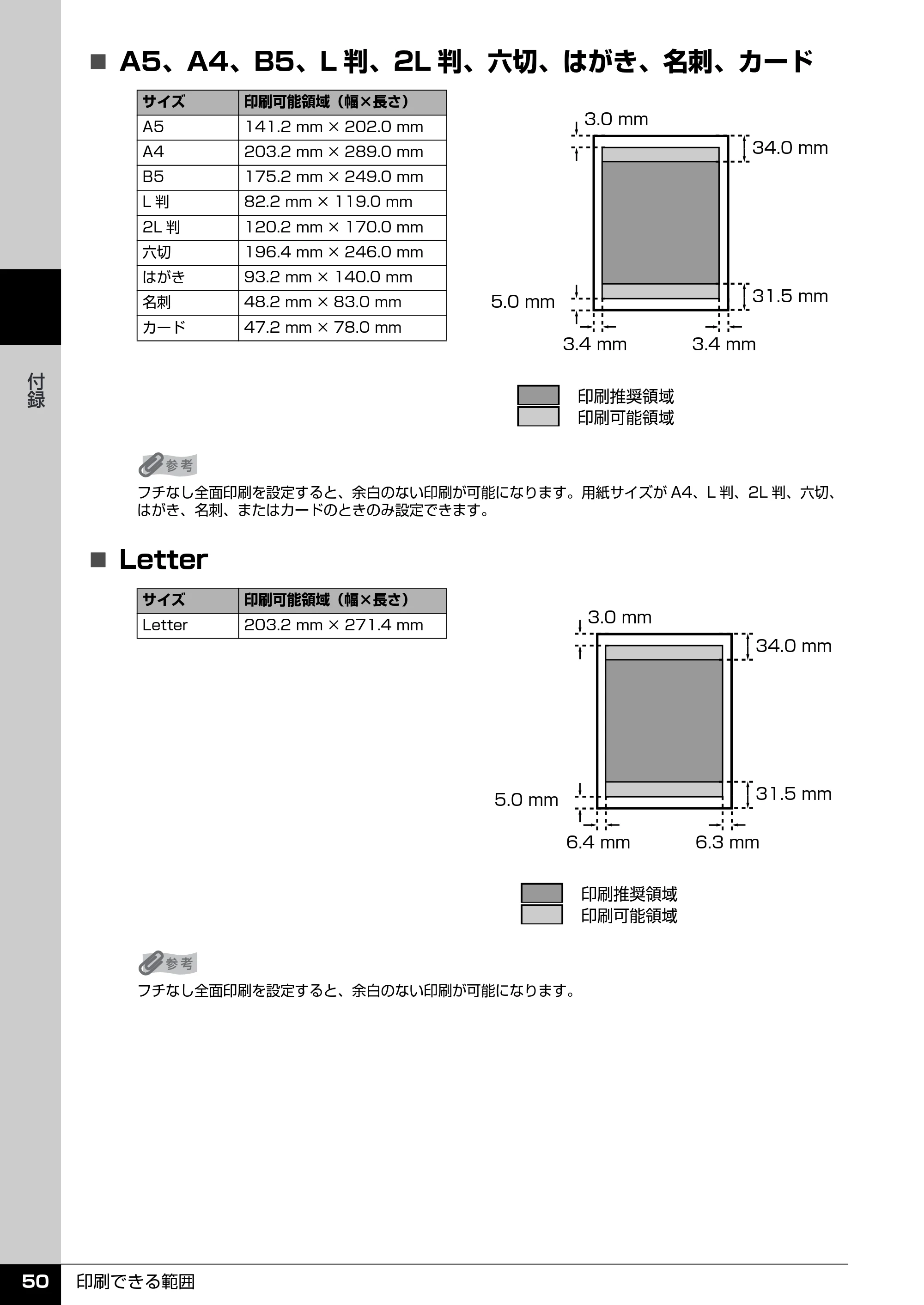 キヤノン PIXUS MP510 操作ガイド（お手入れ編） （PDF形式／8.28Mバイト） — 同梱物について — 原本ページ — 51ページ