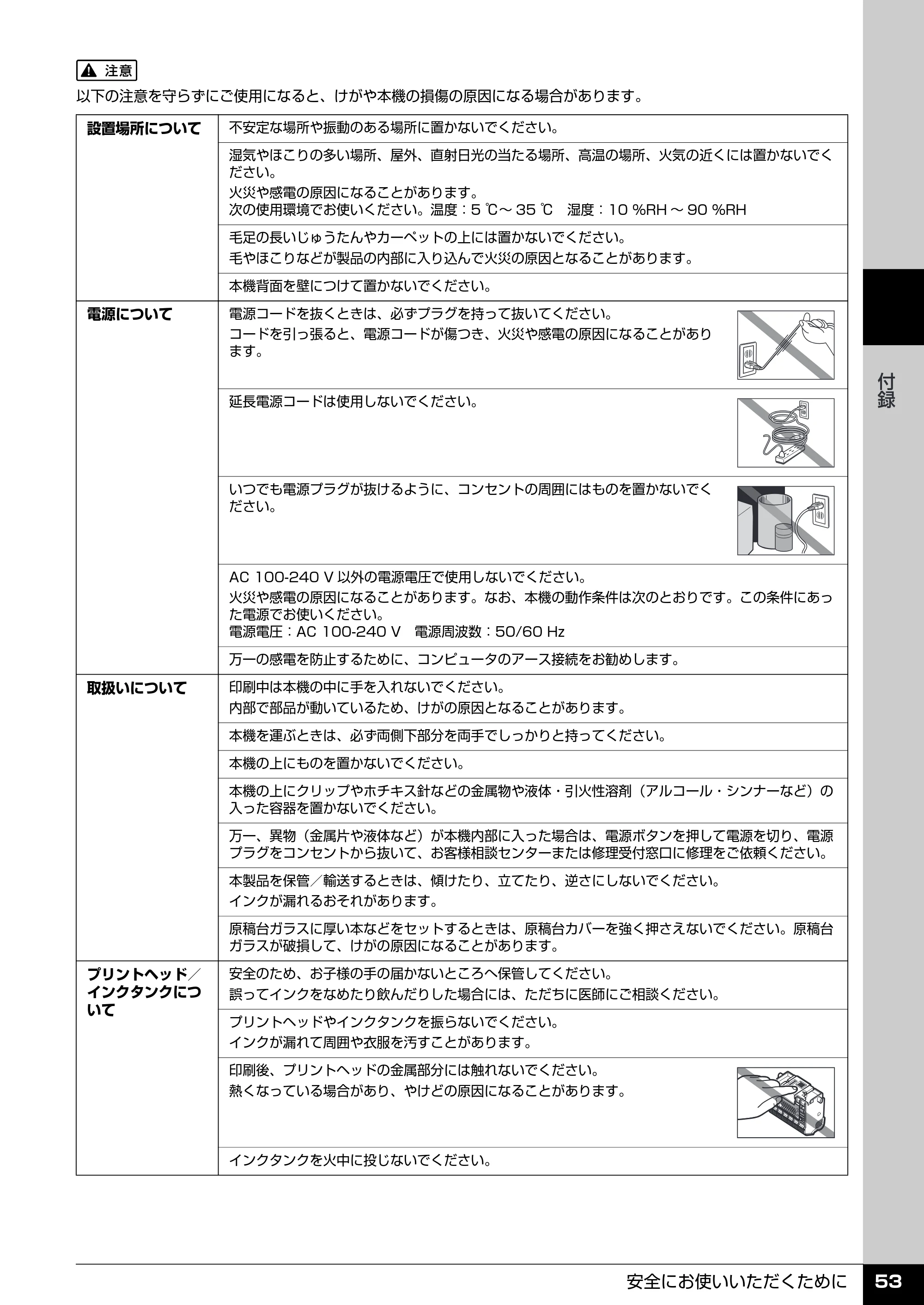 キヤノン PIXUS MP510 操作ガイド（お手入れ編） （PDF形式／8.28Mバイト） — 原稿を読み込むときの注意事項 — 原本ページ — 54ページ