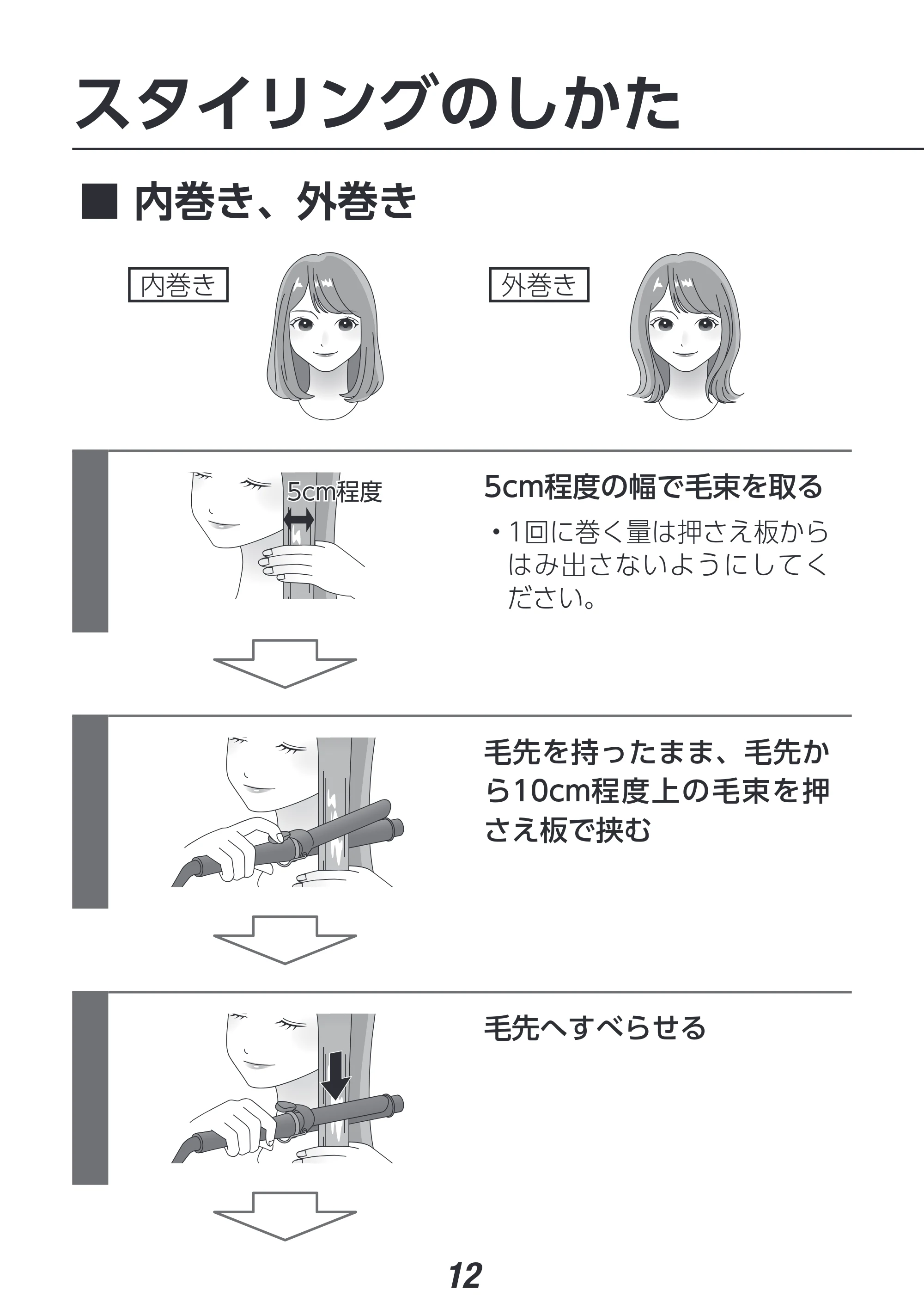 アイリスオーヤマ HIR-MC101 取扱説明書 — 原本ページ — 12ページ