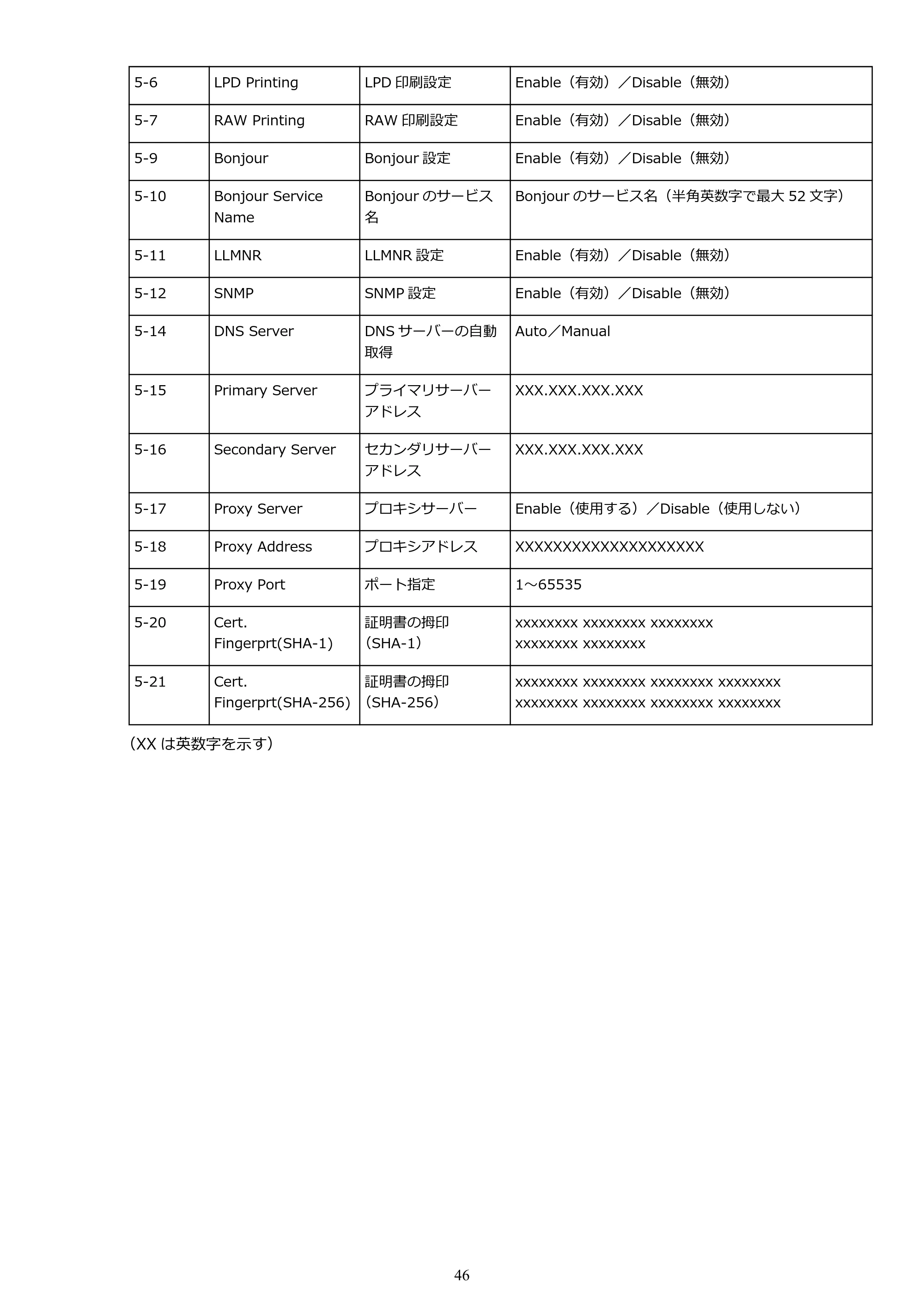 キヤノン G3310 G3310 （PDF） オンラインマニュアル - 取扱説明書 - （Windows） 2026年5月21日更新（PDF：4.8MB） — 原本ページ — 46ページ