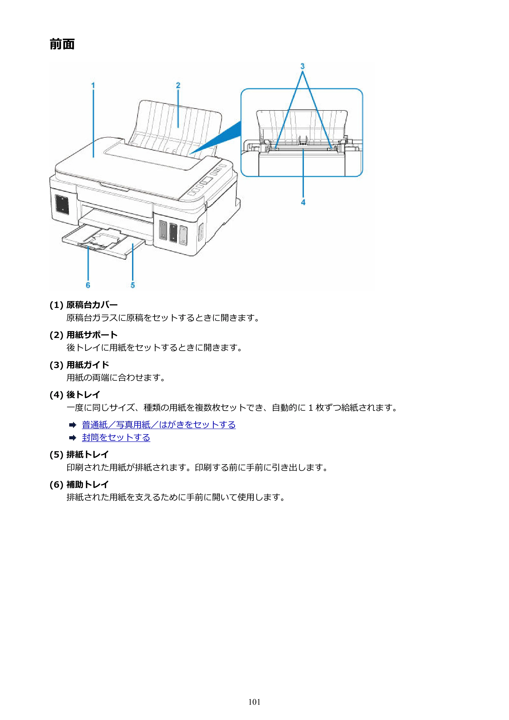 キヤノン G3310 G3310 （PDF） オンラインマニュアル - 取扱説明書 - （Windows） 2026年5月21日更新（PDF：4.8MB） — 前面 — 原本ページ — 101ページ