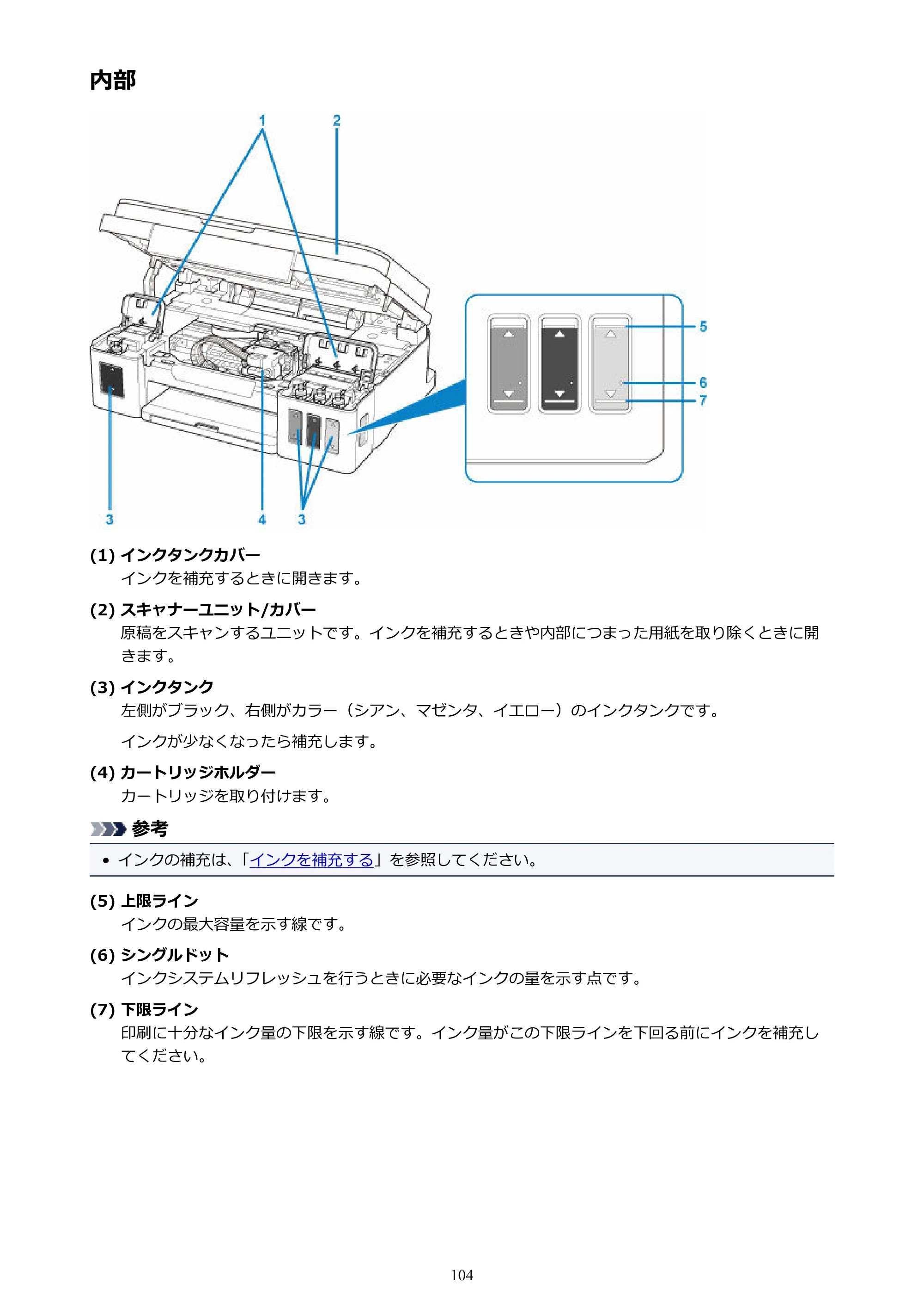 キヤノン G3310 G3310 （PDF） オンラインマニュアル - 取扱説明書 - （Windows） 2026年5月21日更新（PDF：4.8MB） — 内部 — 原本ページ — 104ページ