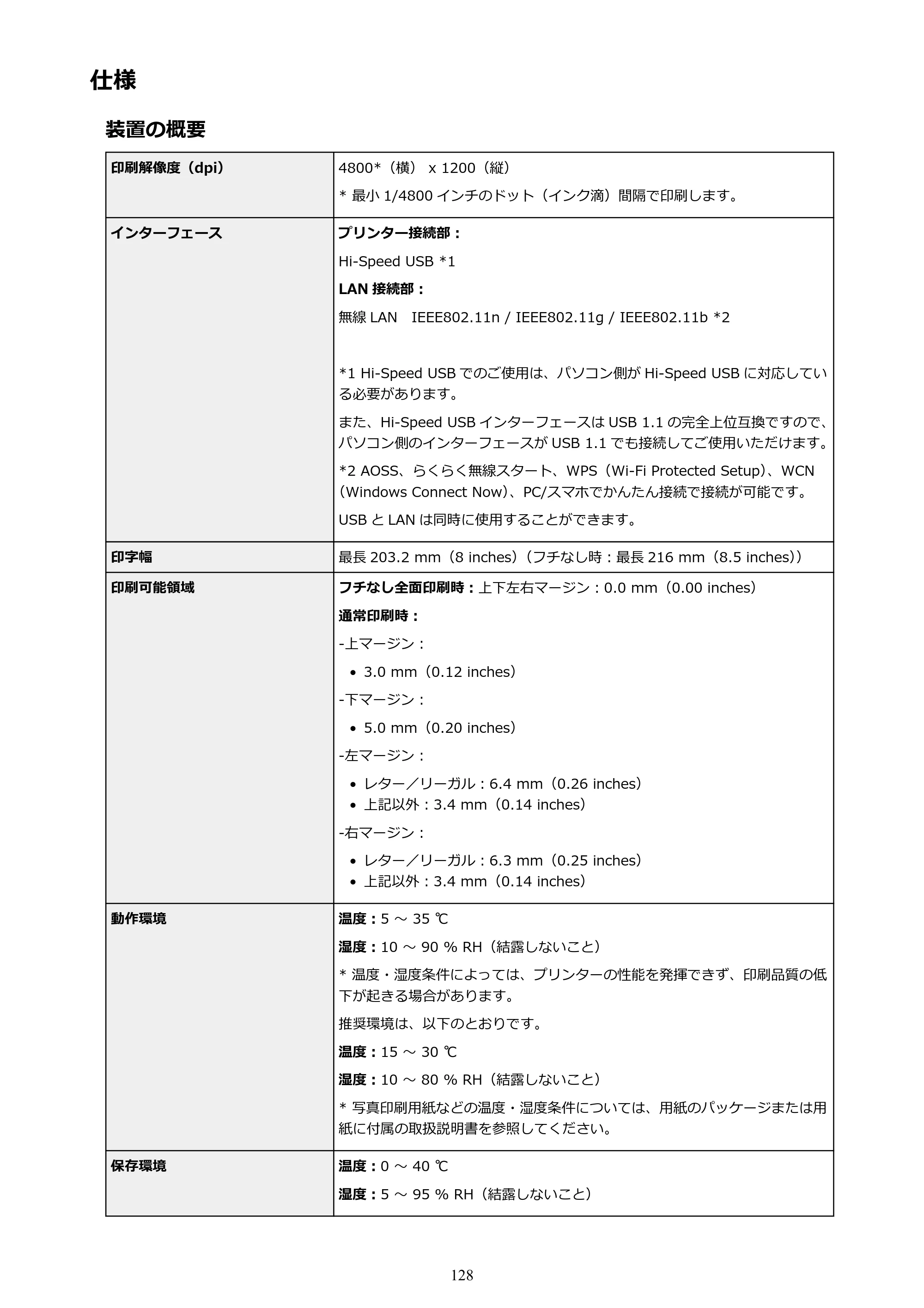キヤノン G3310 G3310 （PDF） オンラインマニュアル - 取扱説明書 - （Windows） 2026年5月21日更新（PDF：4.8MB） — 仕様 — 原本ページ — 128ページ