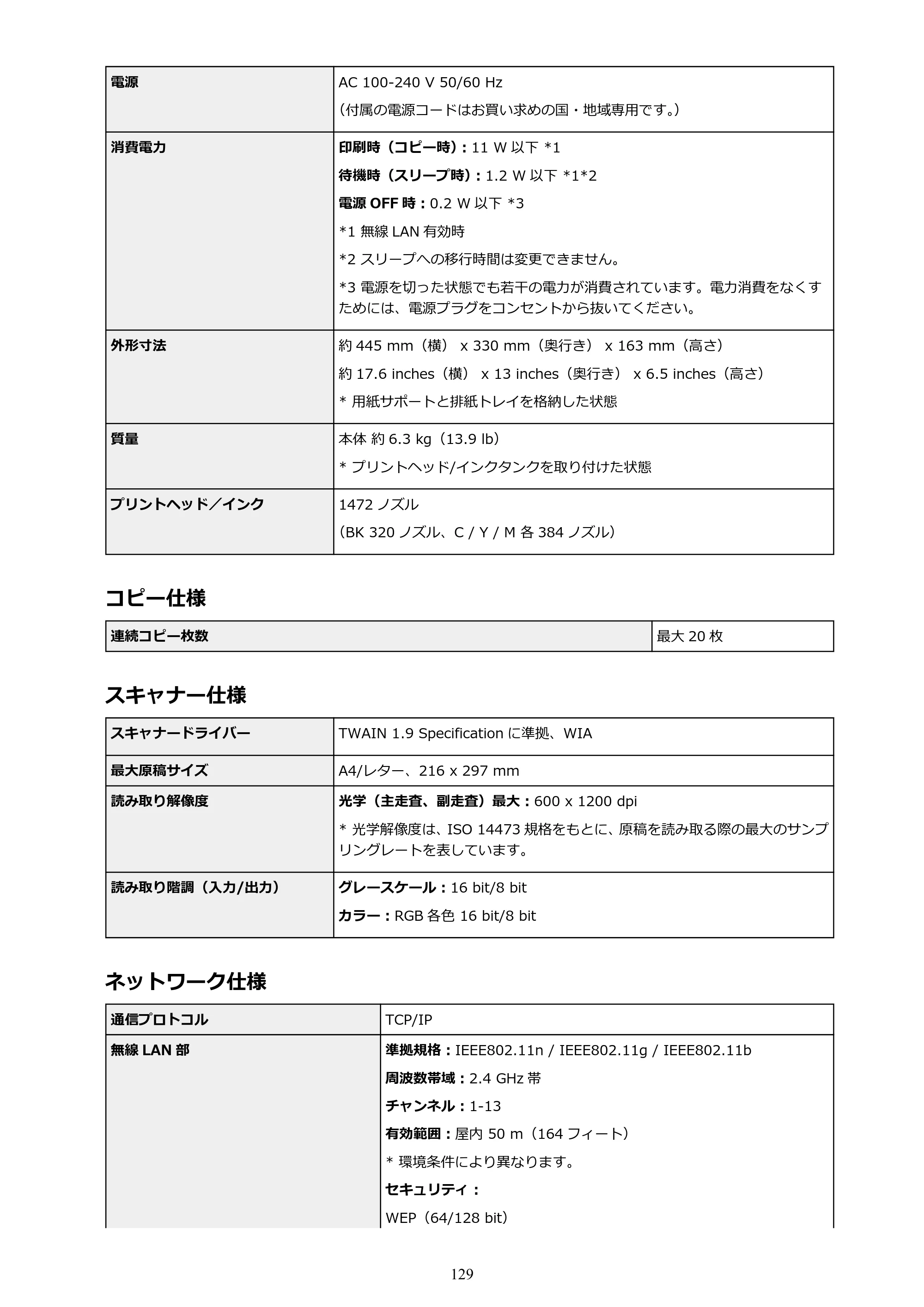 キヤノン G3310 G3310 （PDF） オンラインマニュアル - 取扱説明書 - （Windows） 2026年5月21日更新（PDF：4.8MB） — 原本ページ — 129ページ