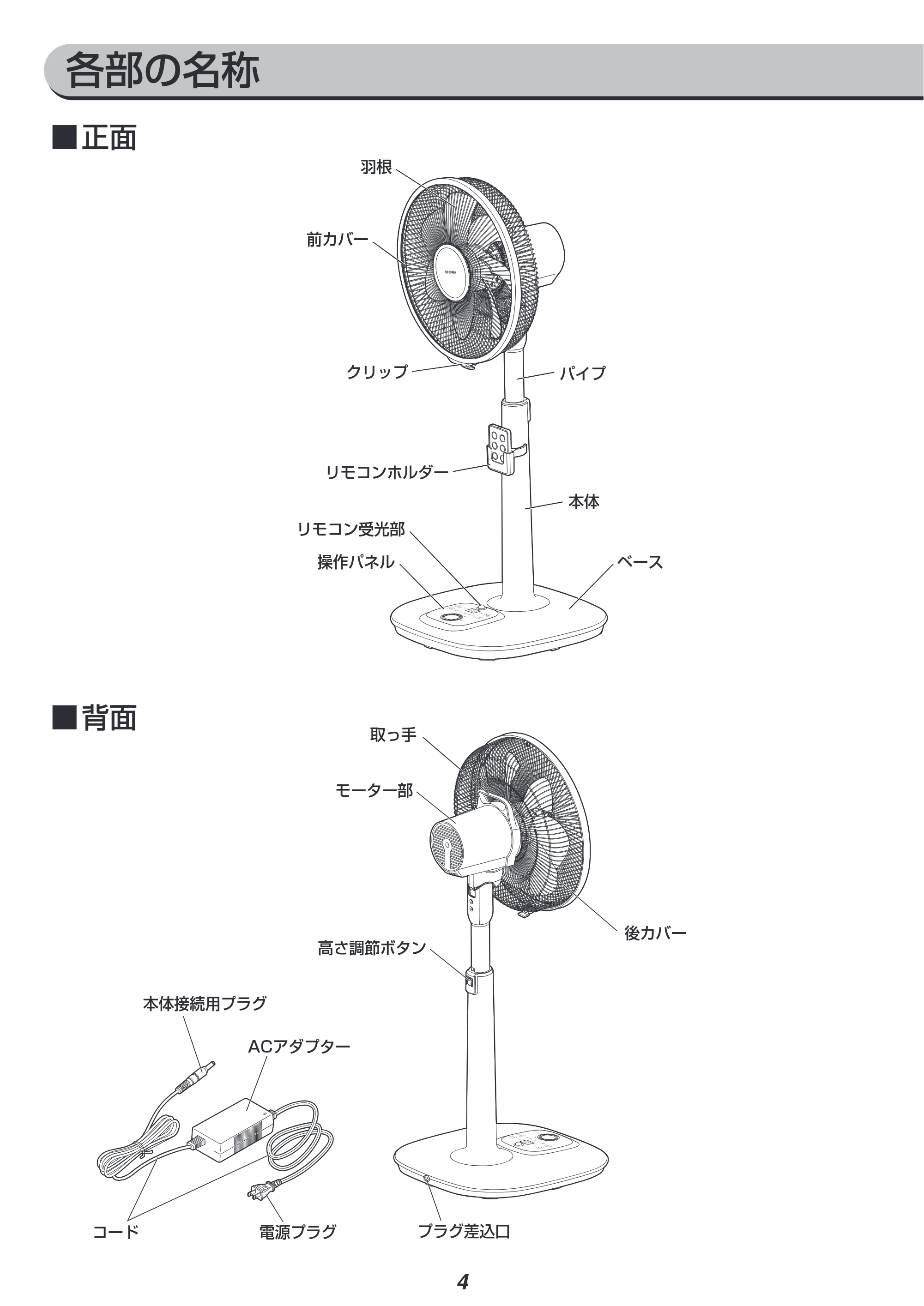 アイリスオーヤマ LFD-307H 取扱説明書 — 原本ページ — 4ページ