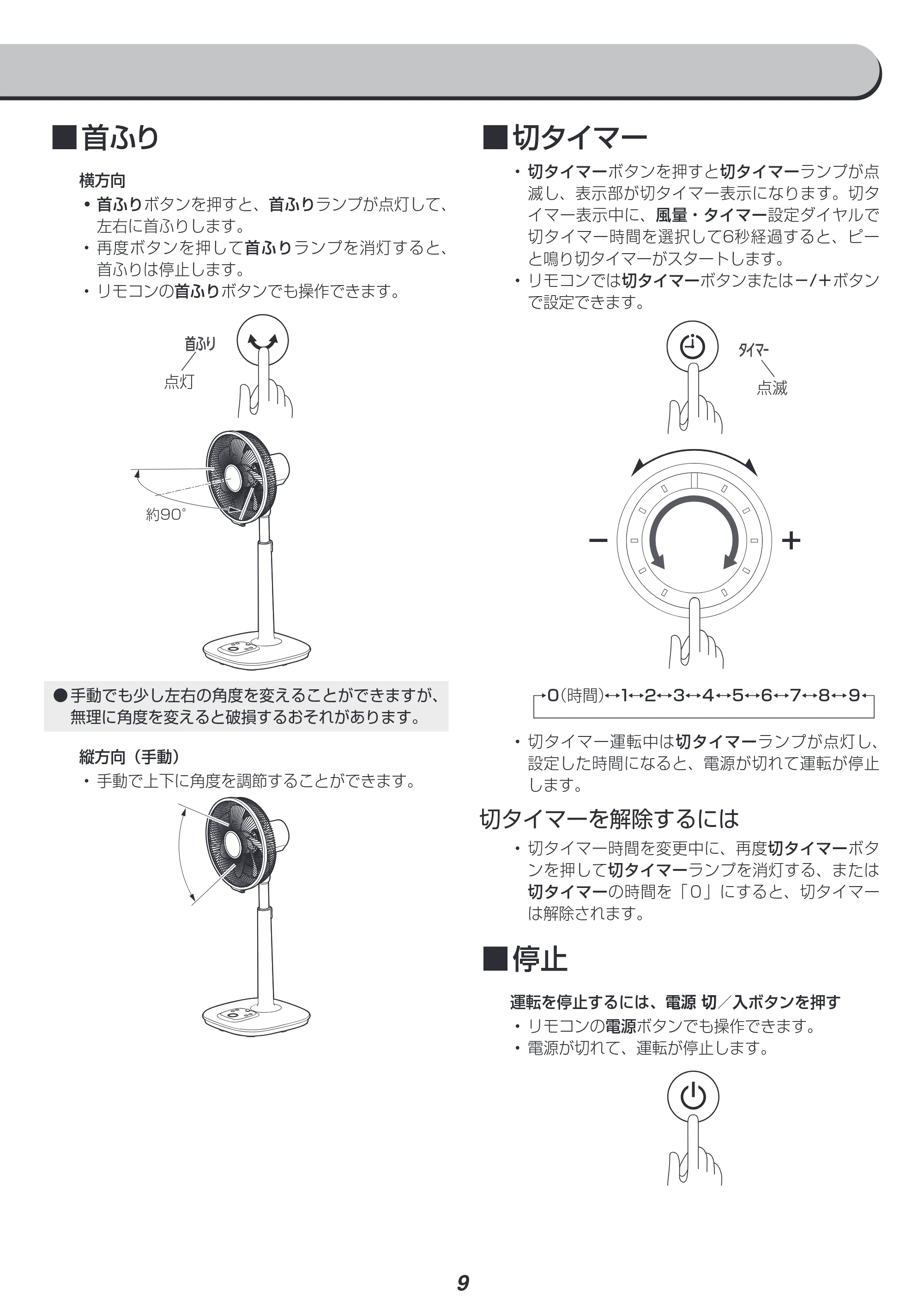 アイリスオーヤマ LFD-307H 取扱説明書 — 原本ページ — 9ページ