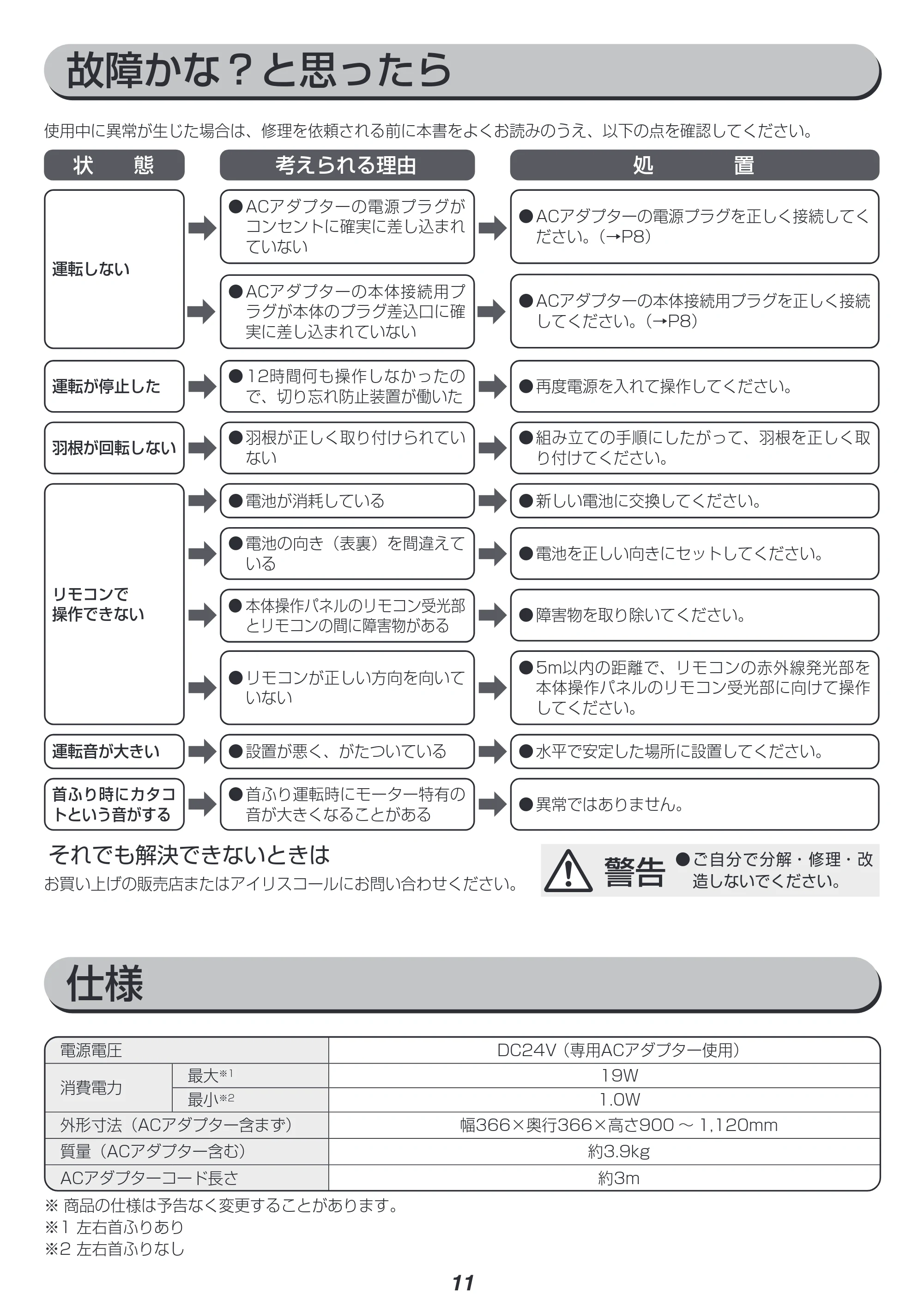 アイリスオーヤマ LFD-307H 取扱説明書 — 原本ページ — 11ページ
