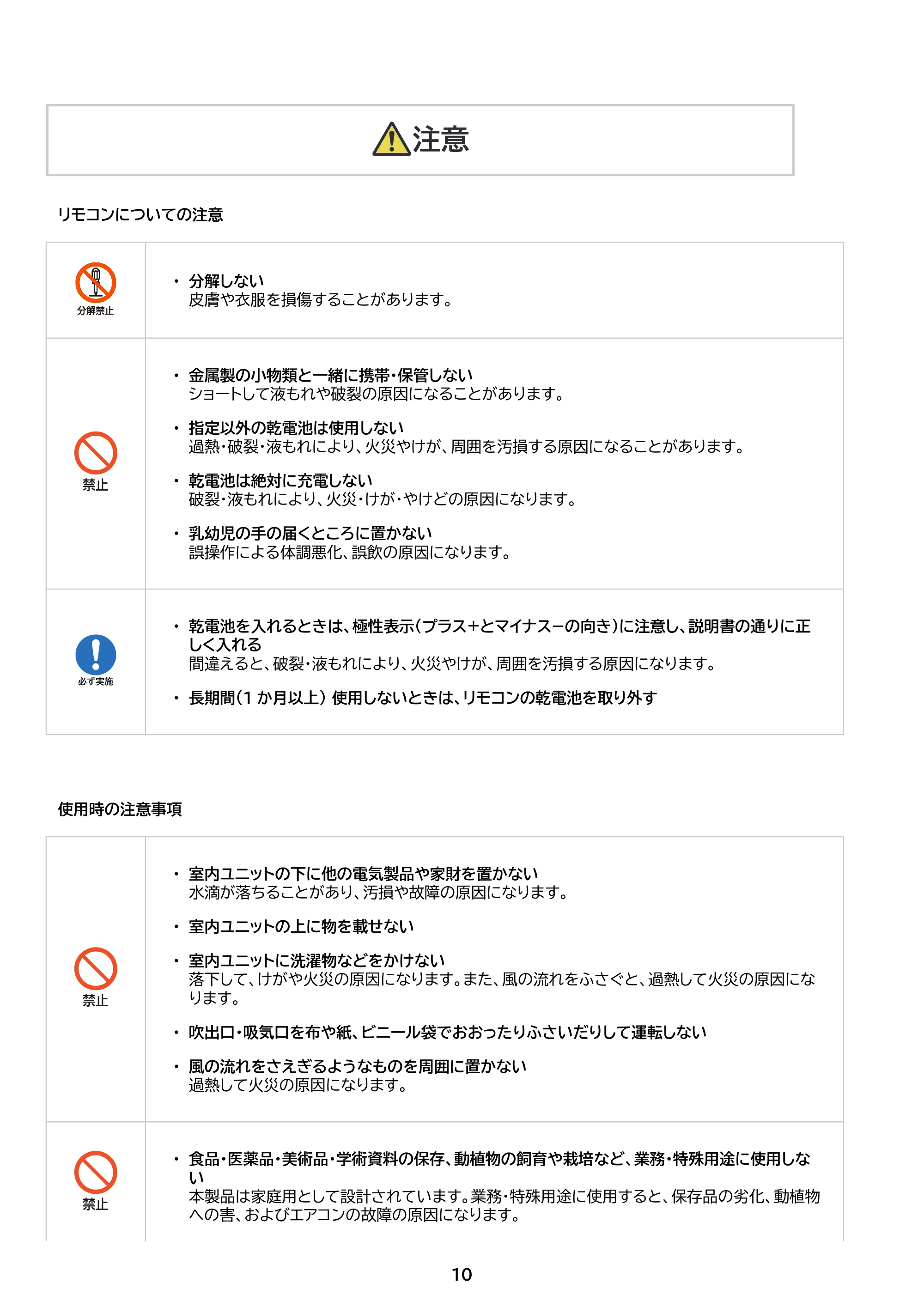 アイリスオーヤマ IRA-2206R 取扱説明書 — 原本ページ — 10ページ
