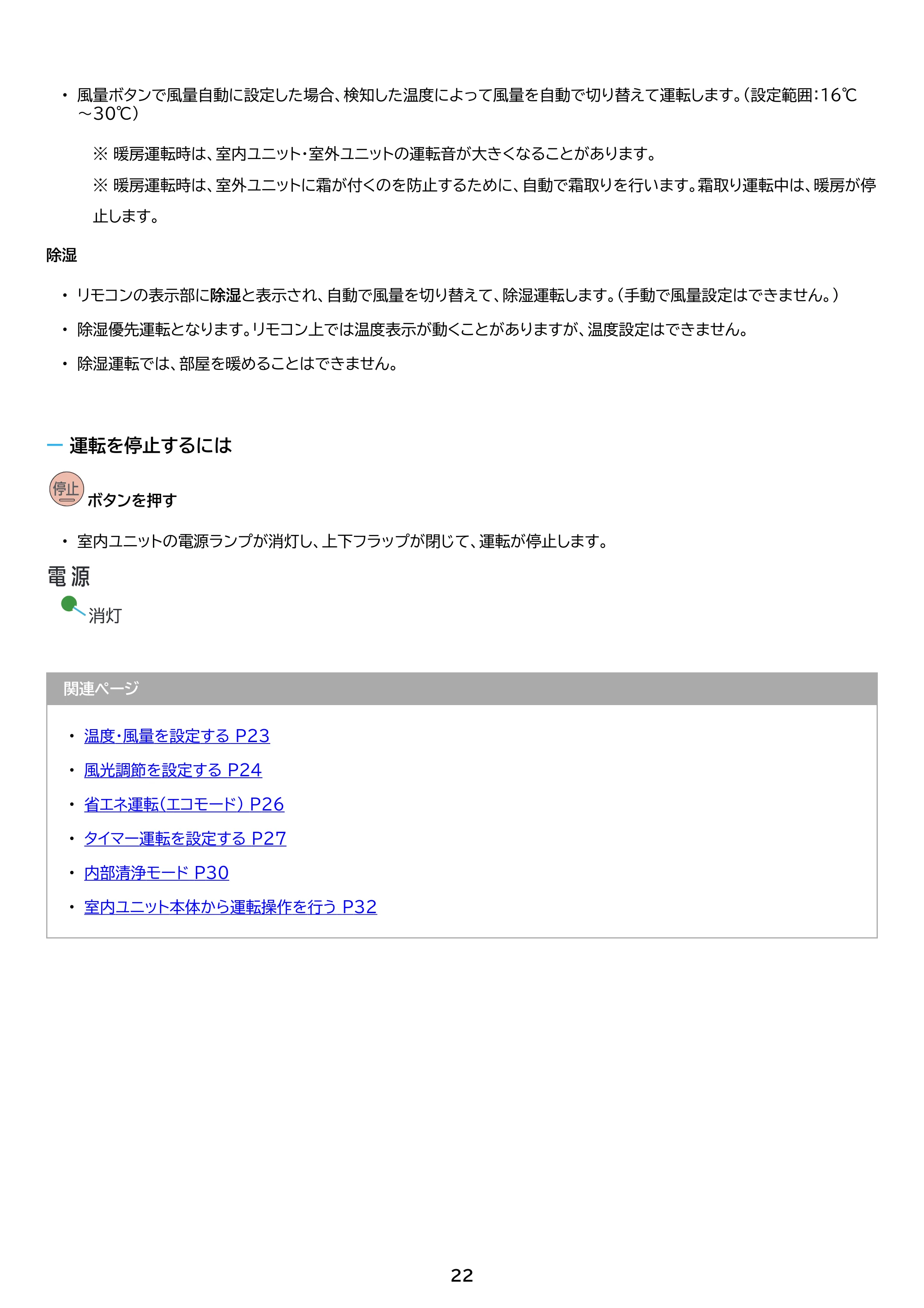 アイリスオーヤマ IRA-2206R 取扱説明書 — 原本ページ — 22ページ