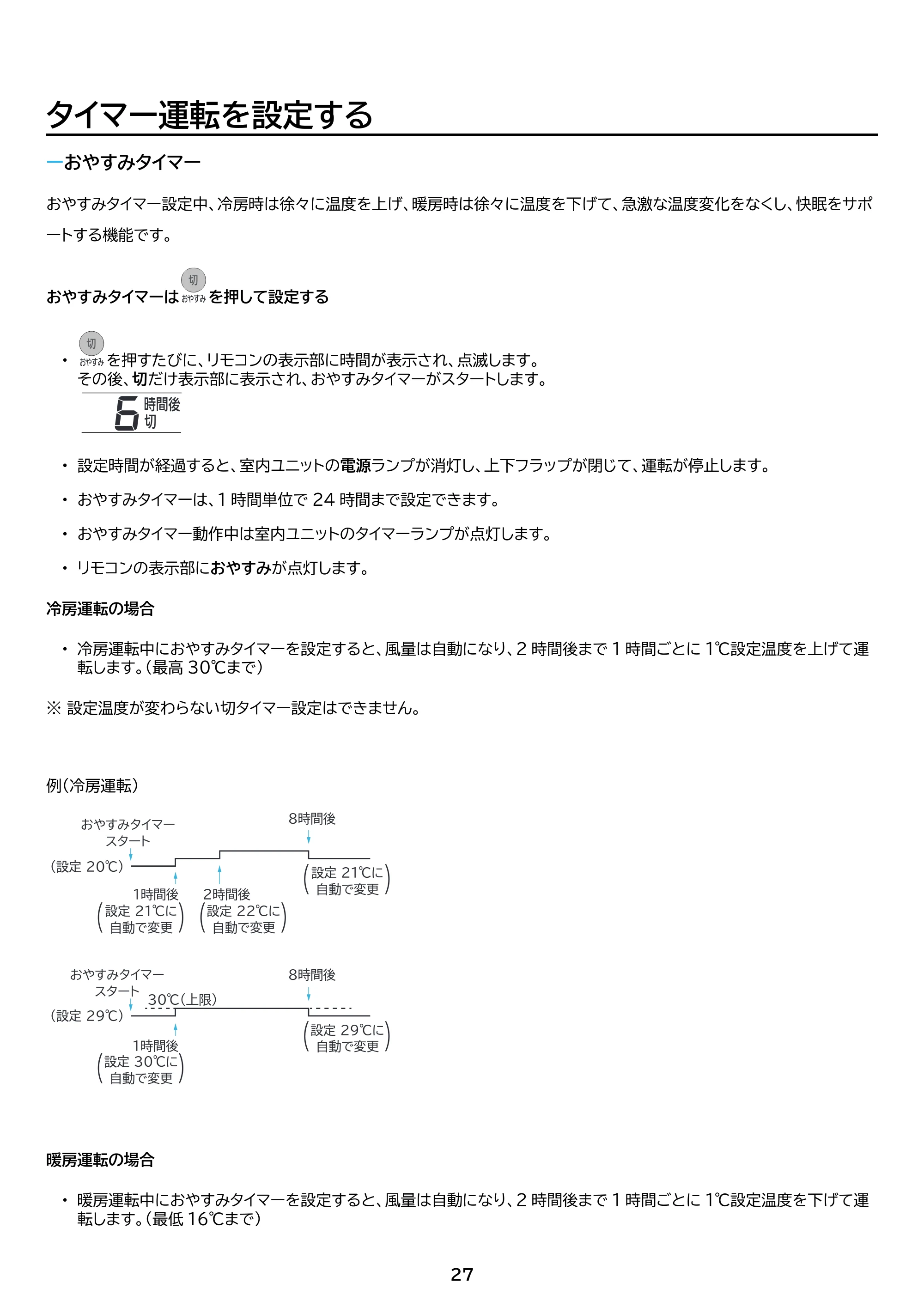 アイリスオーヤマ IRA-2206R 取扱説明書 — 原本ページ — 27ページ