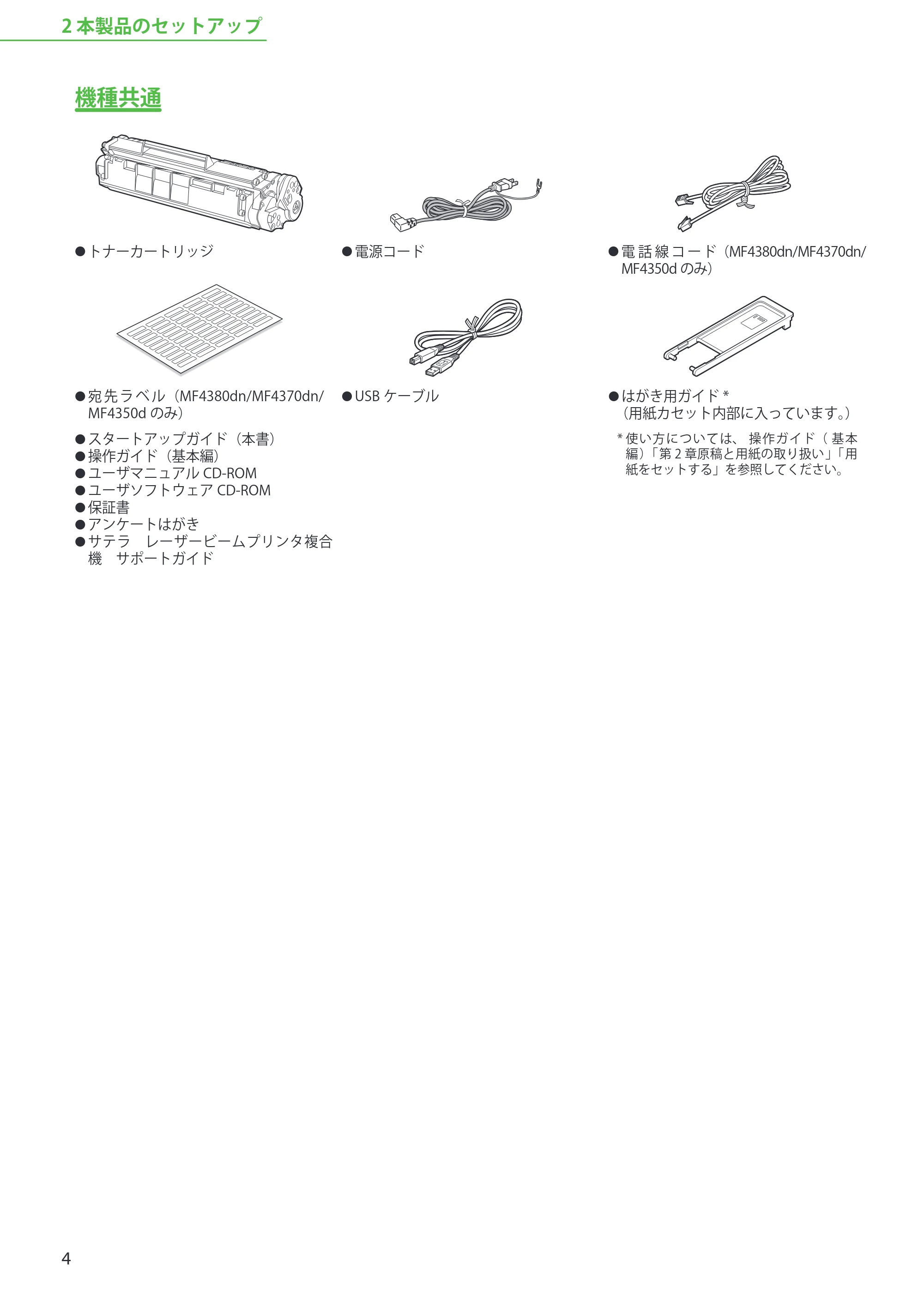 キヤノン MF4380dn/MF4370dn/MF4350d/MF4330d/D450 スタートアップガイド 2009年12月18日更新 （PDF形式／19.15Mバイト） — 機種共通 — 原本ページ — 6ページ