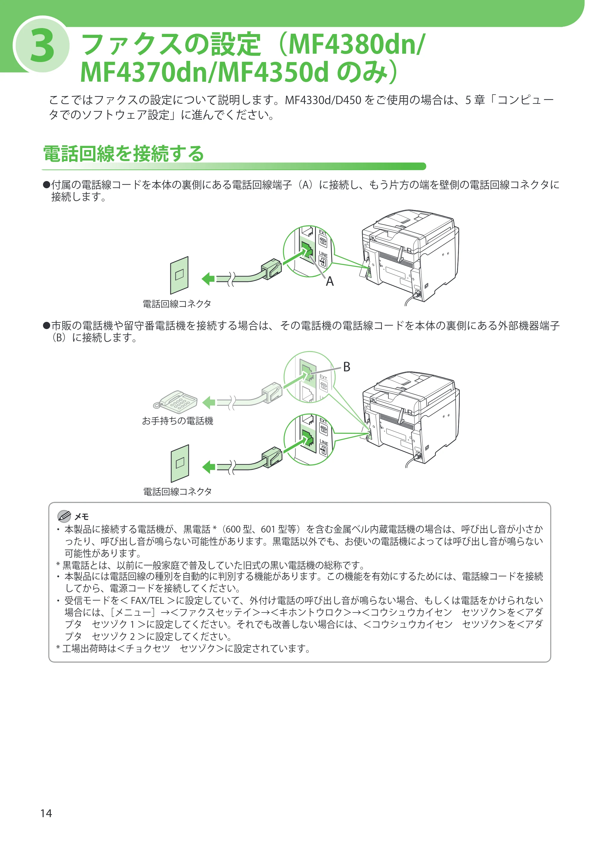 キヤノン MF4380dn/MF4370dn/MF4350d/MF4330d/D450 スタートアップガイド 2009年12月18日更新 （PDF形式／19.15Mバイト） — 3 ファクスの設定（MF4380dn/MF4370dn/MF4350dのみ） — 原本ページ — 16ページ