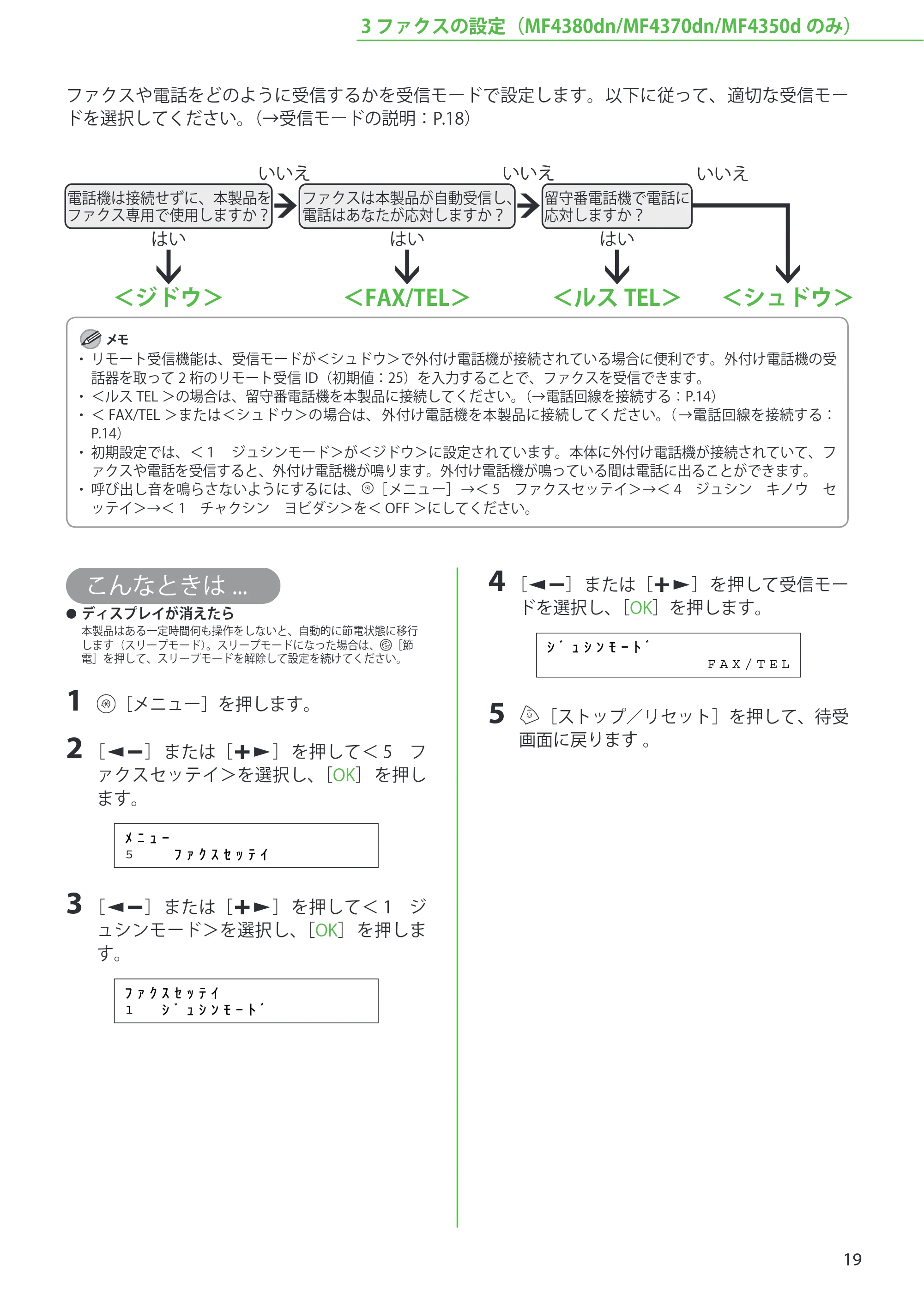 キヤノン MF4380dn/MF4370dn/MF4350d/MF4330d/D450 スタートアップガイド 2009年12月18日更新 （PDF形式／19.15Mバイト） — 原本ページ — 21ページ
