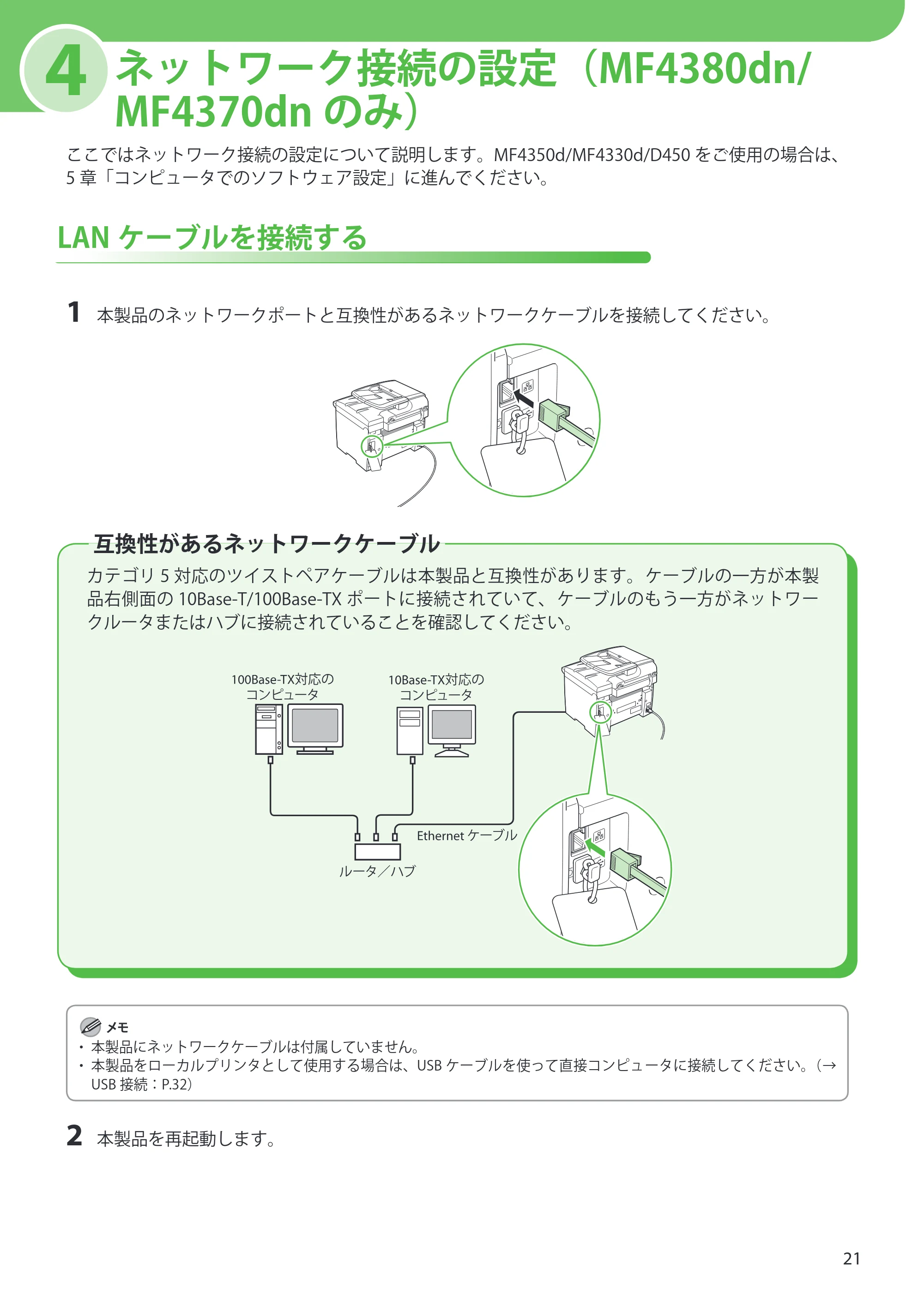 キヤノン MF4380dn/MF4370dn/MF4350d/MF4330d/D450 スタートアップガイド 2009年12月18日更新 （PDF形式／19.15Mバイト） — 4 ネットワーク接続の設定（MF4380dn/MF4370dnのみ） — 原本ページ — 23ページ