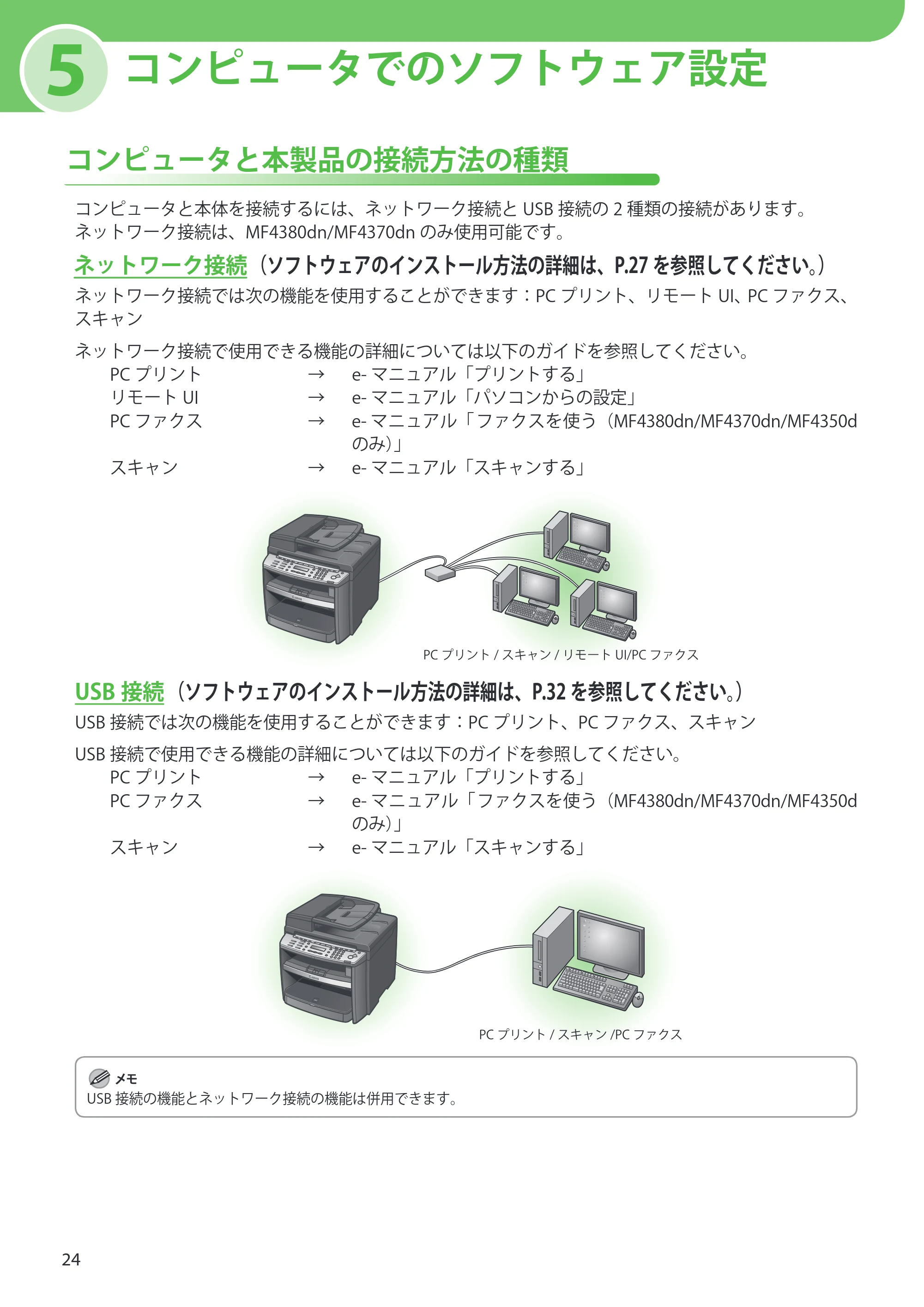 キヤノン MF4380dn/MF4370dn/MF4350d/MF4330d/D450 スタートアップガイド 2009年12月18日更新 （PDF形式／19.15Mバイト） — 5 コンピュータでのソフトウェア設定 — 原本ページ — 26ページ