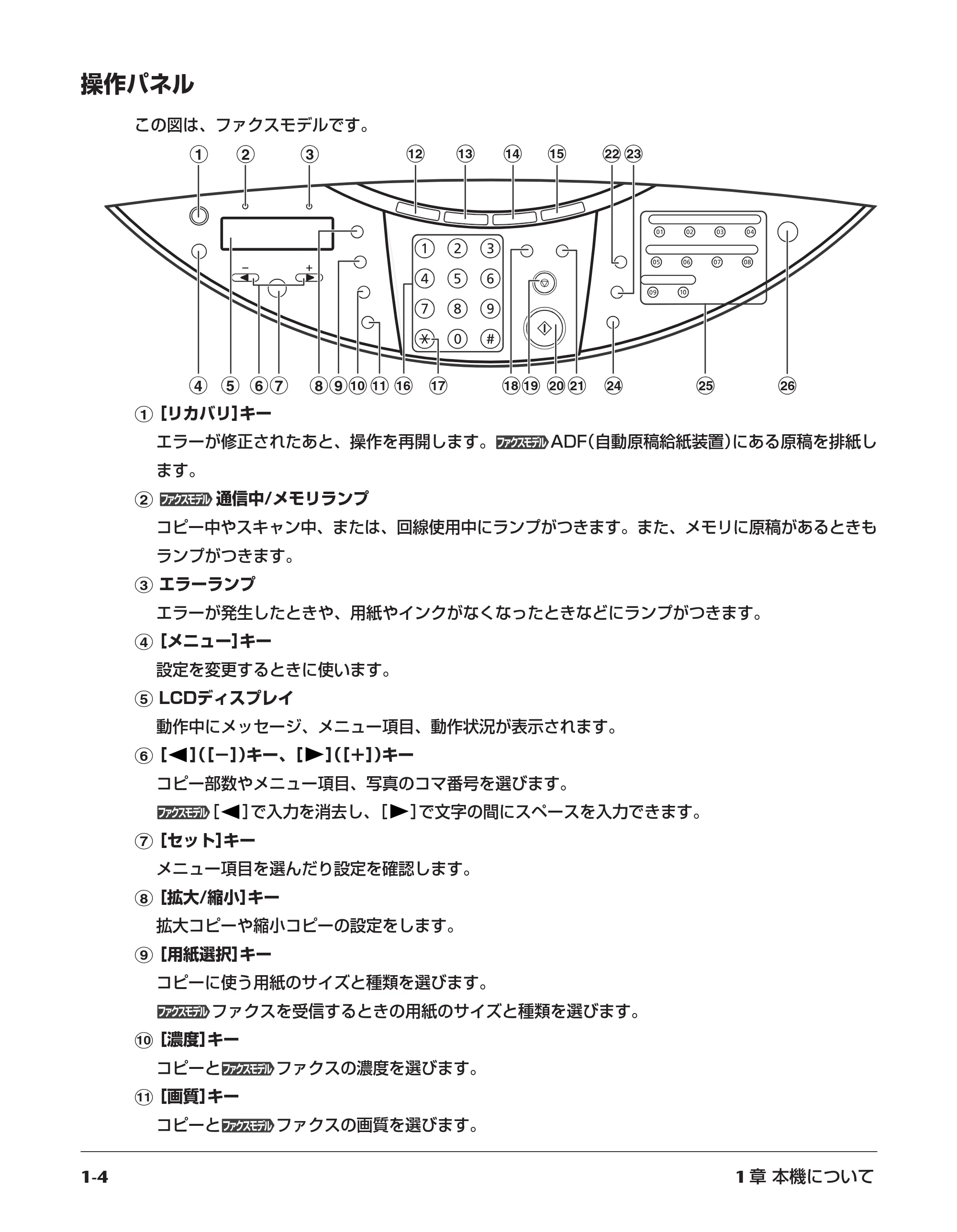キヤノン PIXUS MP730 基本操作ガイド （PDF形式／14.48Mバイト） — 原本ページ — 17ページ