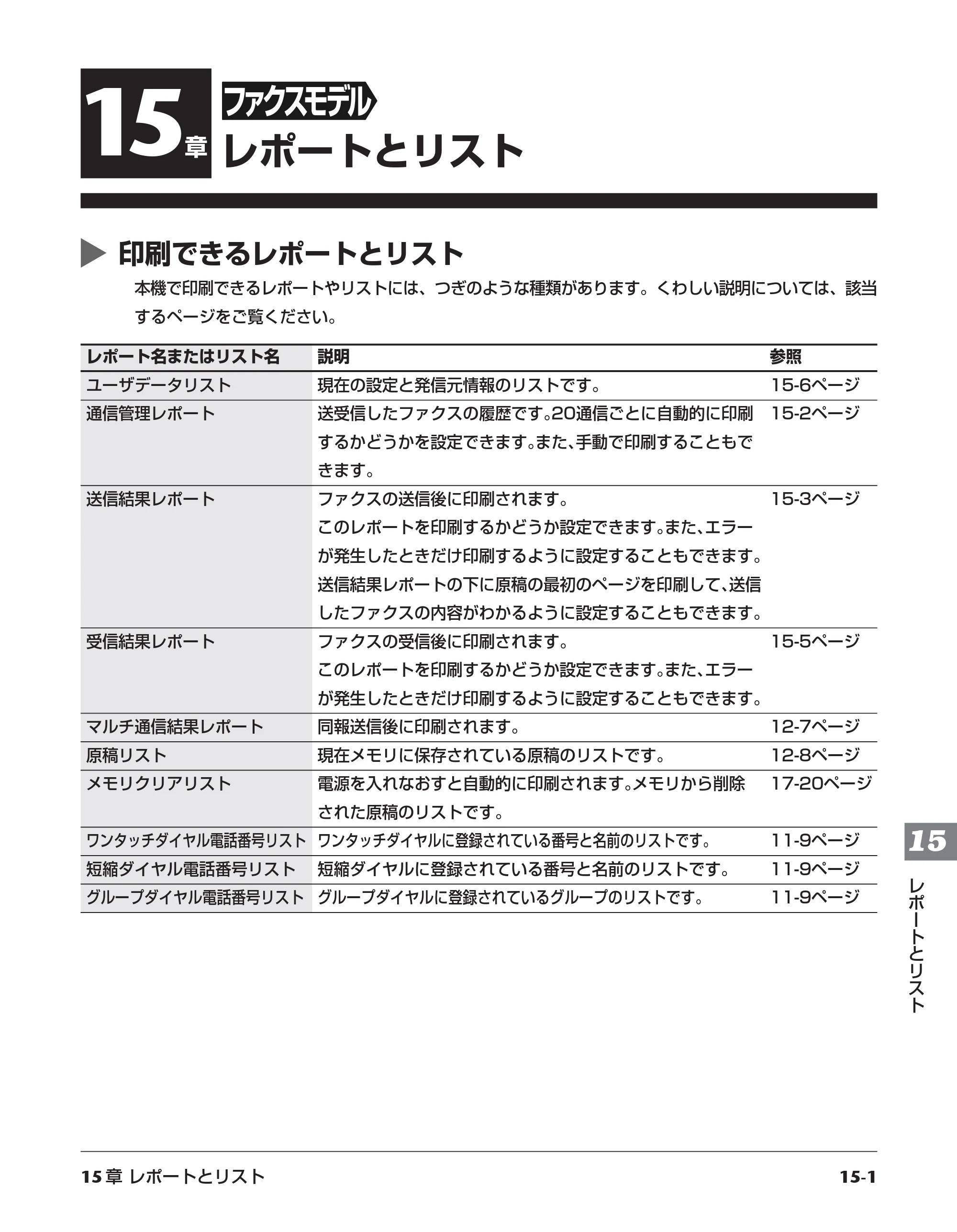 キヤノン PIXUS MP730 基本操作ガイド （PDF形式／14.48Mバイト） — 原本ページ — 118ページ