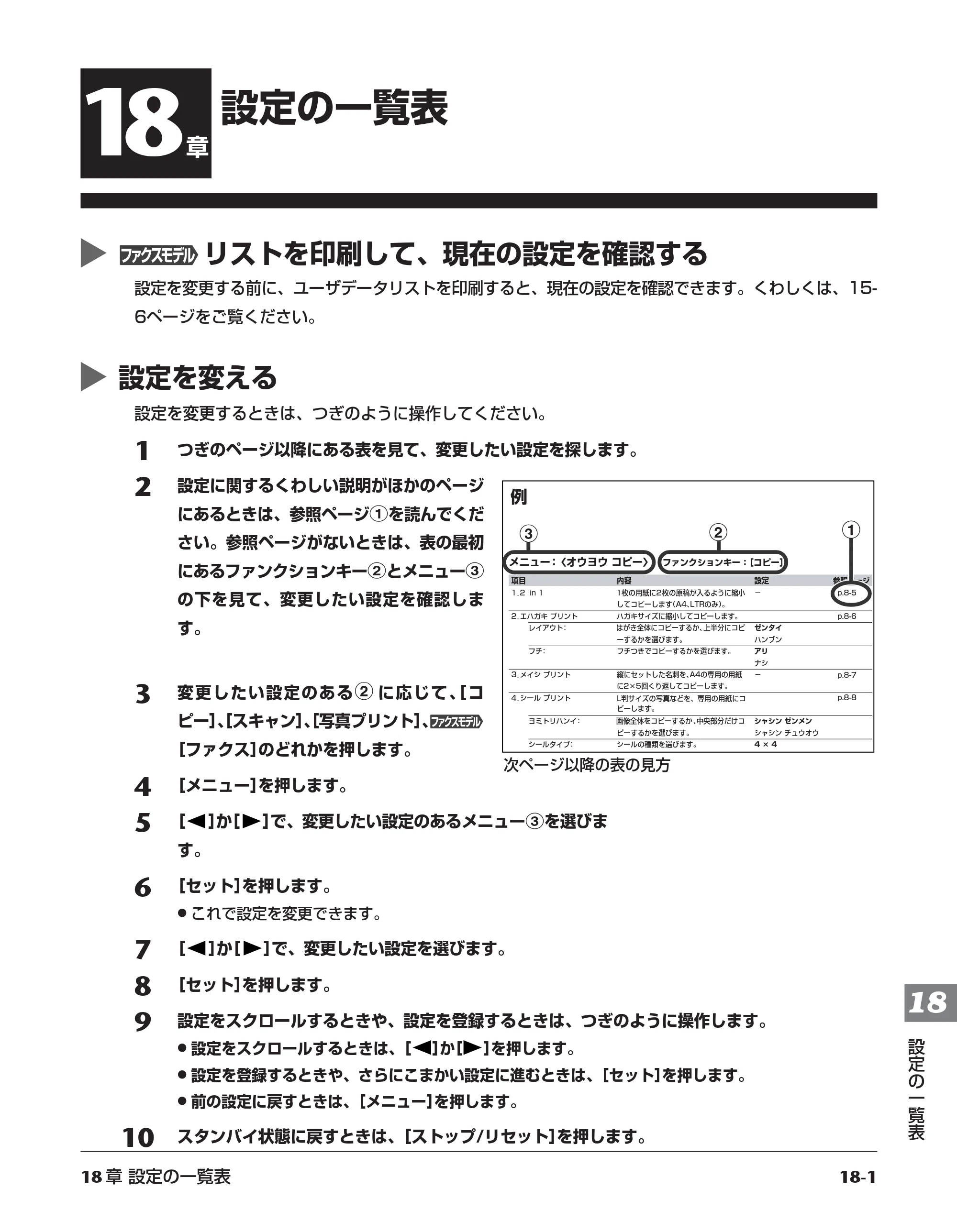 キヤノン PIXUS MP730 基本操作ガイド （PDF形式／14.48Mバイト） — 原本ページ — 166ページ