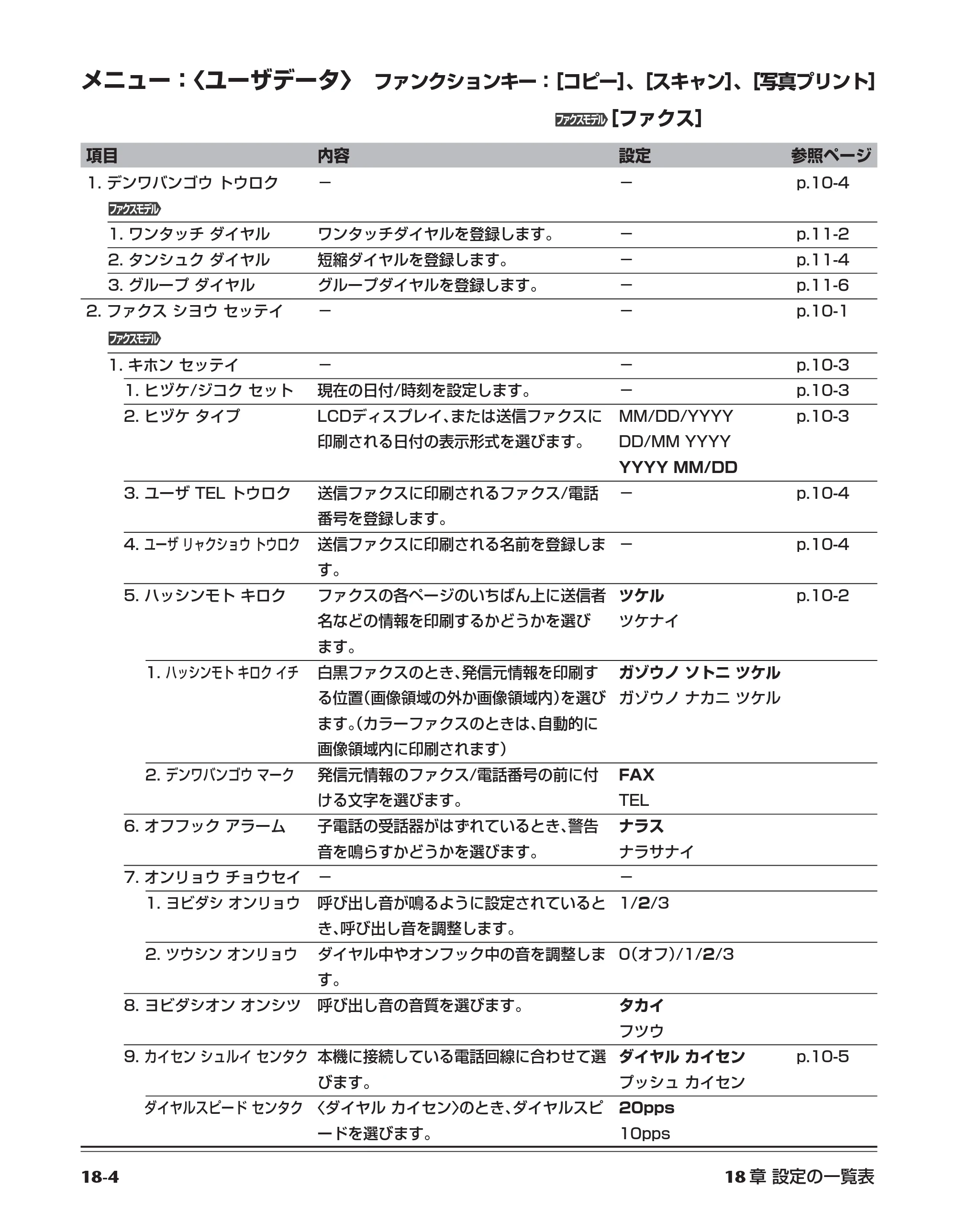 キヤノン PIXUS MP730 基本操作ガイド （PDF形式／14.48Mバイト） — 原本ページ — 169ページ