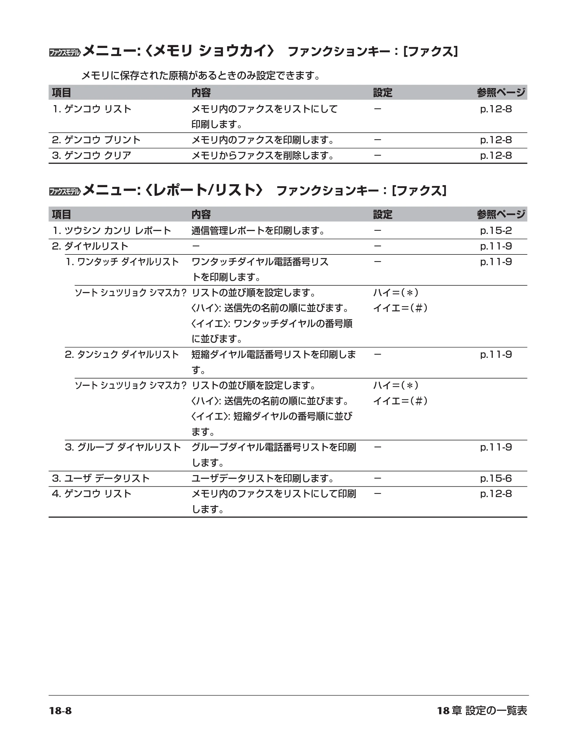 キヤノン PIXUS MP730 基本操作ガイド （PDF形式／14.48Mバイト） — 原本ページ — 173ページ