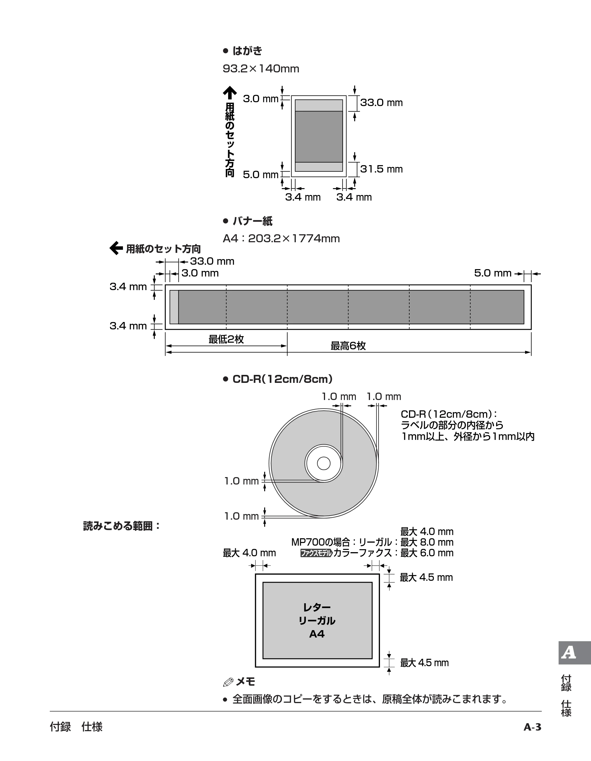 キヤノン PIXUS MP730 基本操作ガイド （PDF形式／14.48Mバイト） — 原本ページ — 178ページ