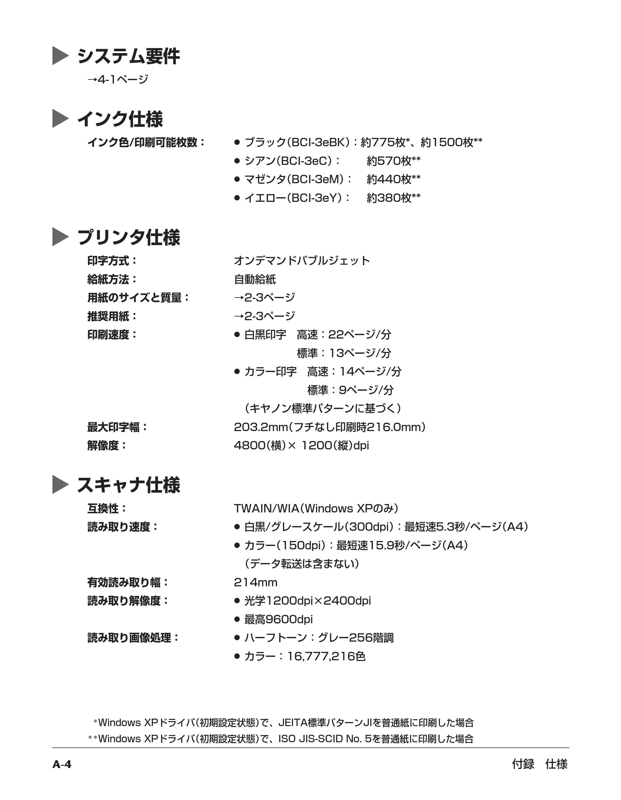 キヤノン PIXUS MP730 基本操作ガイド （PDF形式／14.48Mバイト） — 原本ページ — 179ページ