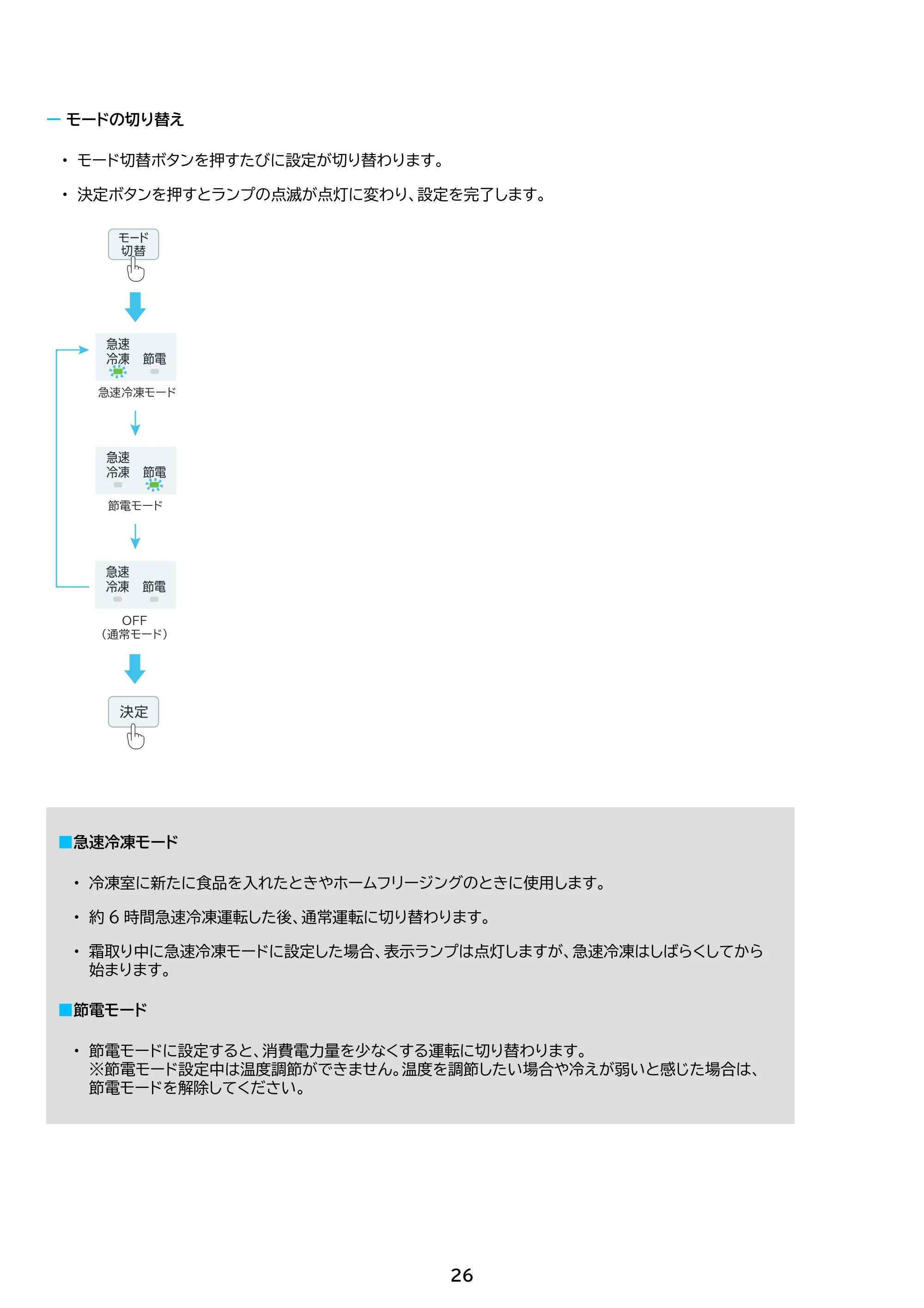 アイリスオーヤマ IRSN-32C 取扱説明書 — 原本ページ — 26ページ