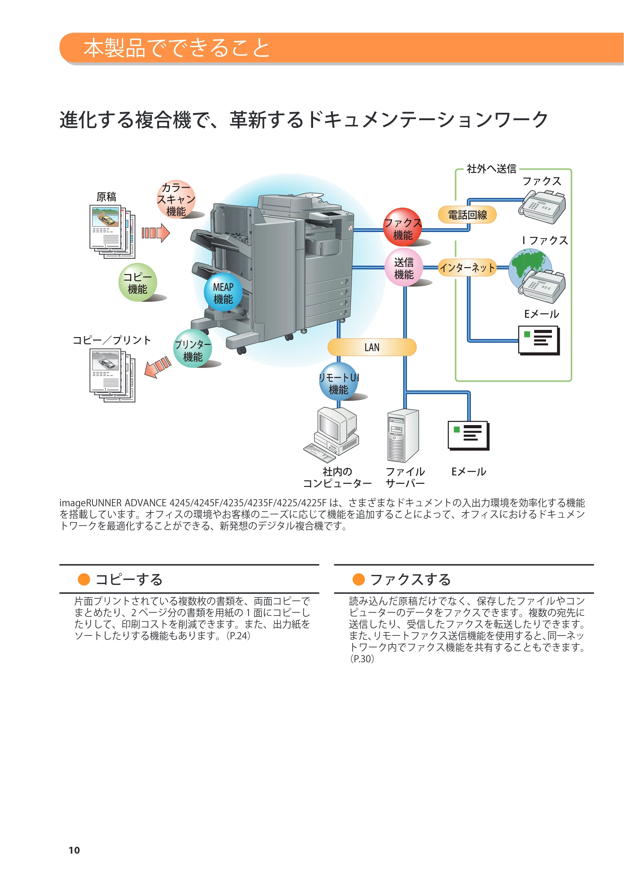 キヤノン imageRUNNER ADVANCE 4245F/4245F-R/4245/4235F/4235/4225F/4225 基本操作ガイド 2013年11月21日更新（PDF：13.4MB） — 本製品でできること — 原本ページ — 10ページ