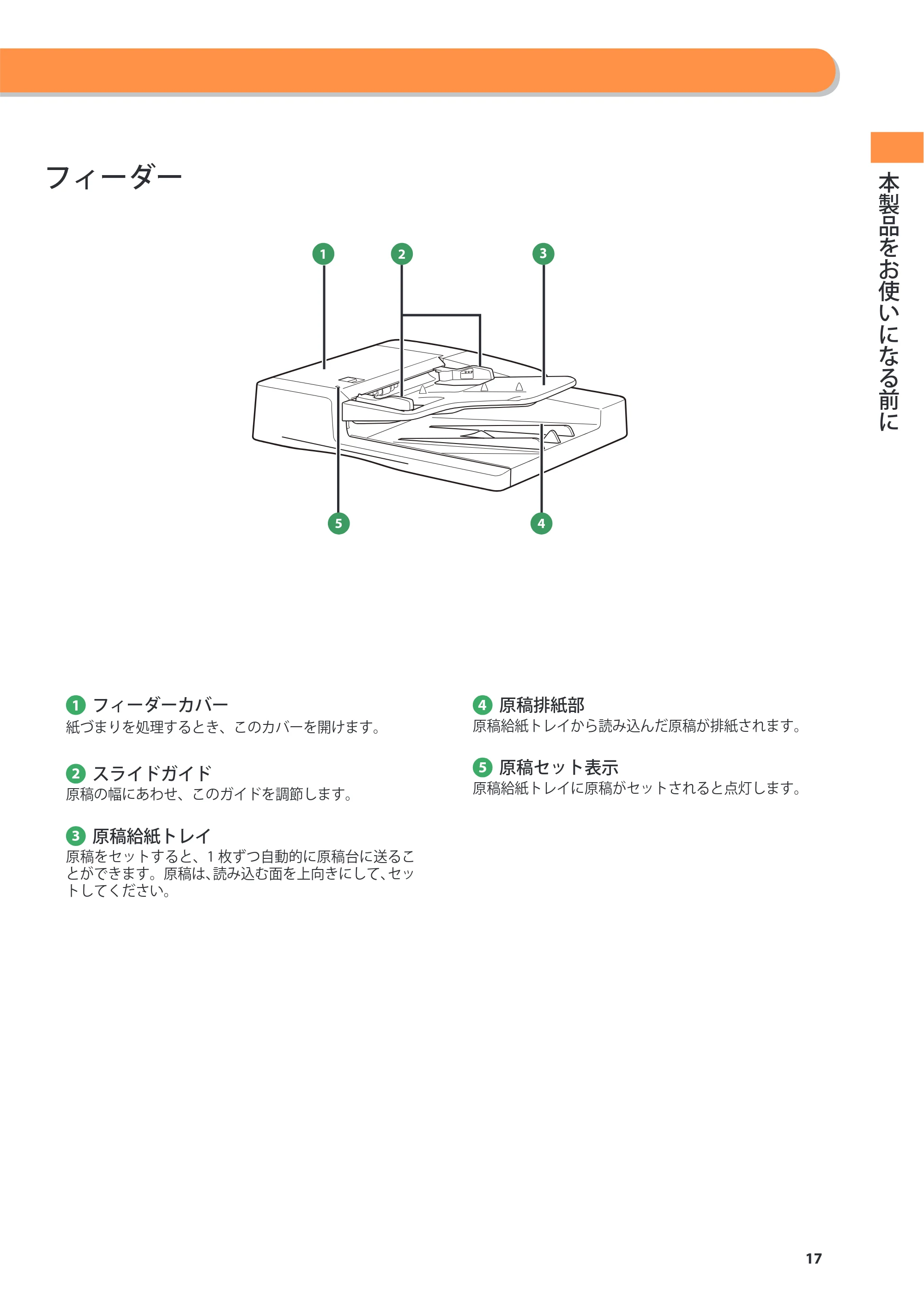 キヤノン imageRUNNER ADVANCE 4245F/4245F-R/4245/4235F/4235/4225F/4225 基本操作ガイド 2013年11月21日更新（PDF：13.4MB） — 原本ページ — 17ページ