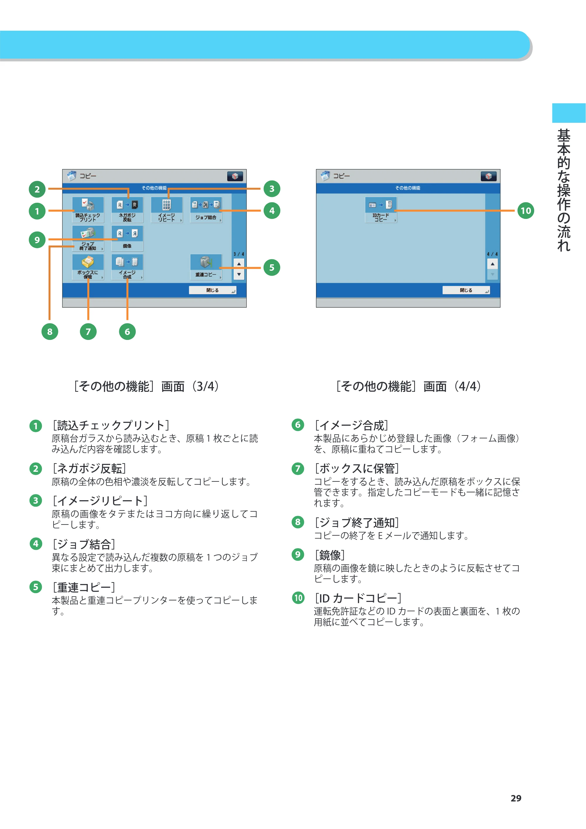 キヤノン imageRUNNER ADVANCE 4245F/4245F-R/4245/4235F/4235/4225F/4225 基本操作ガイド 2013年11月21日更新（PDF：13.4MB） — 原本ページ — 29ページ