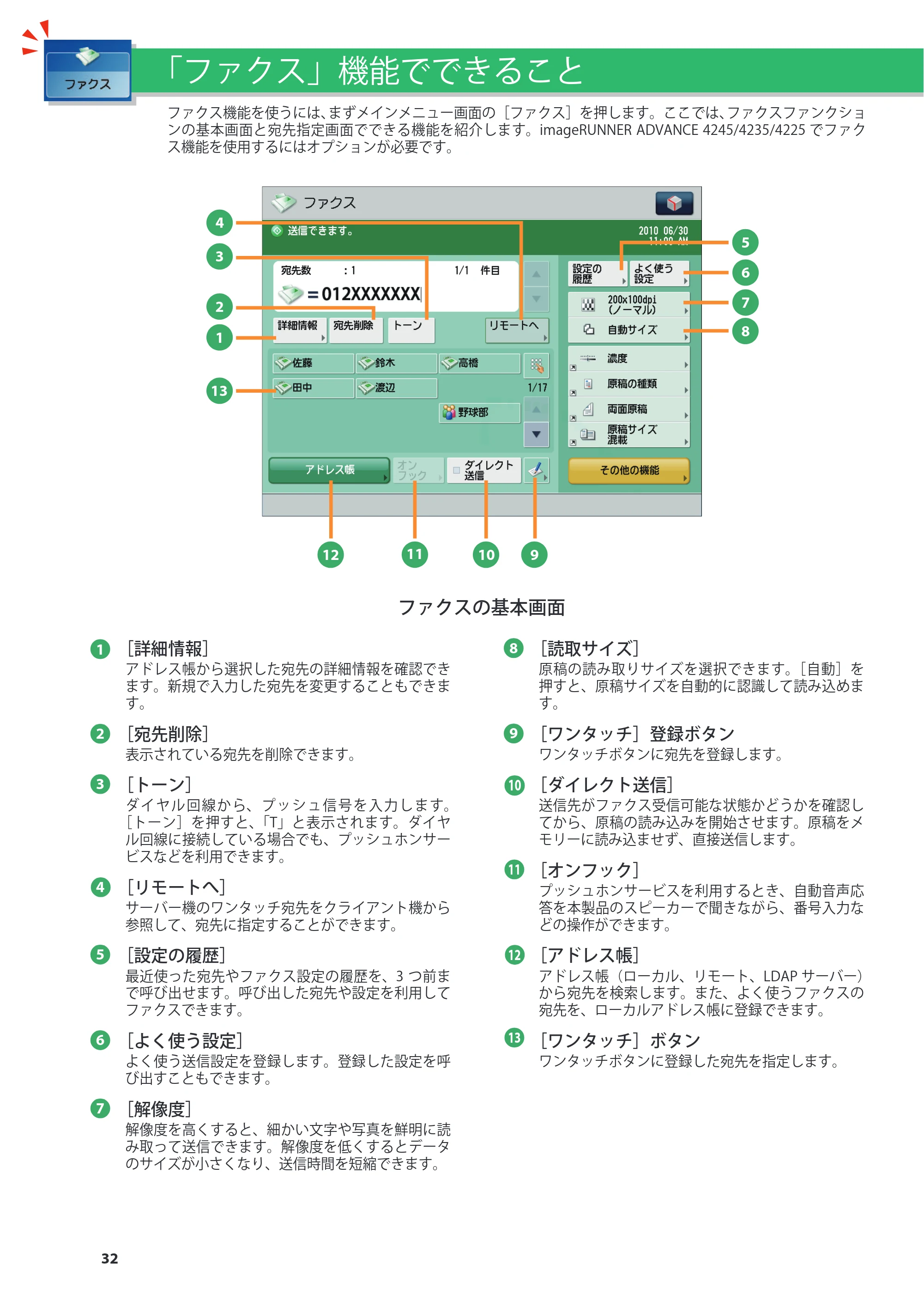 キヤノン imageRUNNER ADVANCE 4245F/4245F-R/4245/4235F/4235/4225F/4225 基本操作ガイド 2013年11月21日更新（PDF：13.4MB） — 「ファクス」機能でできること — 原本ページ — 32ページ