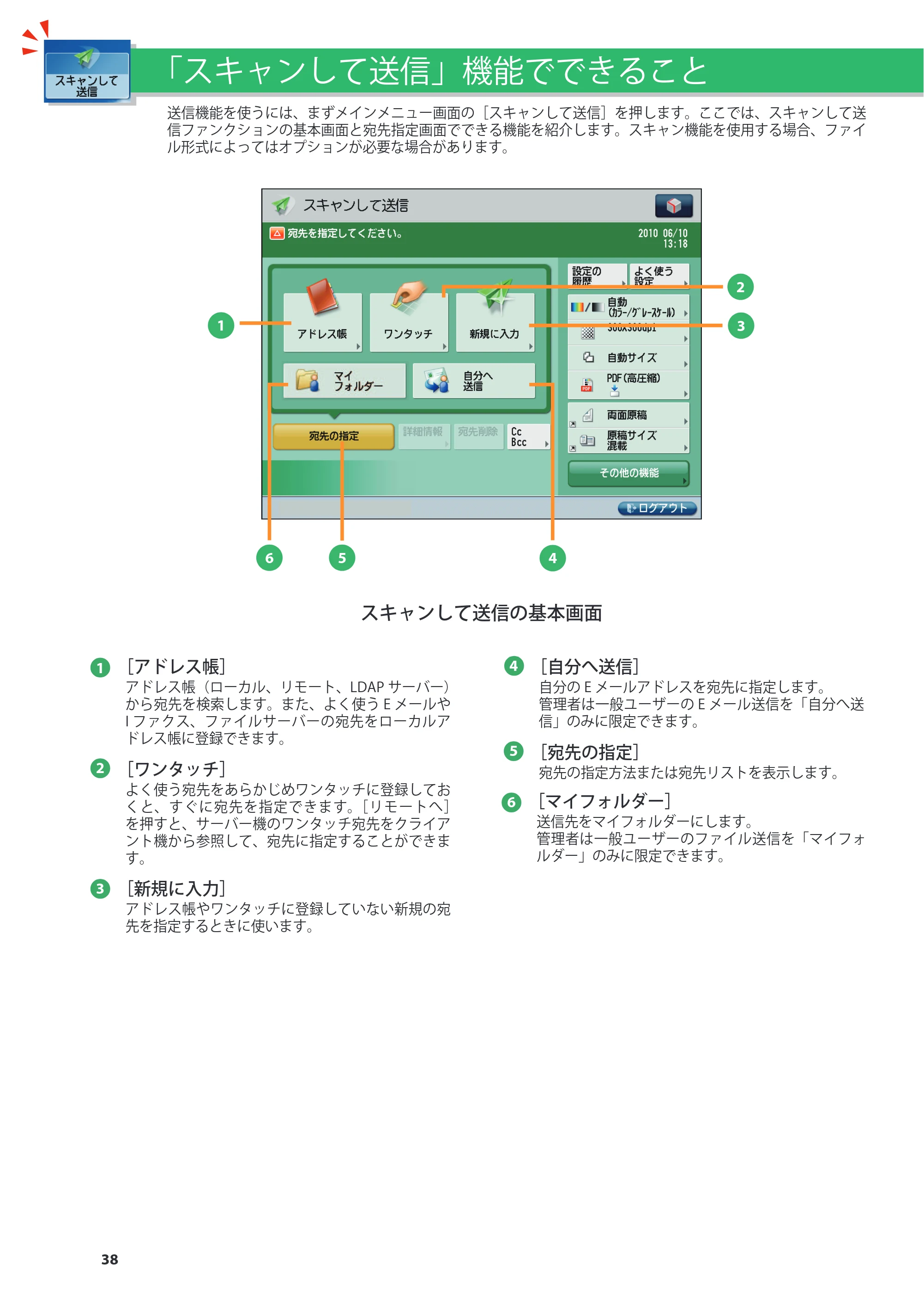 キヤノン imageRUNNER ADVANCE 4245F/4245F-R/4245/4235F/4235/4225F/4225 基本操作ガイド 2013年11月21日更新（PDF：13.4MB） — 「スキャンして送信」機能でできること — 原本ページ — 38ページ