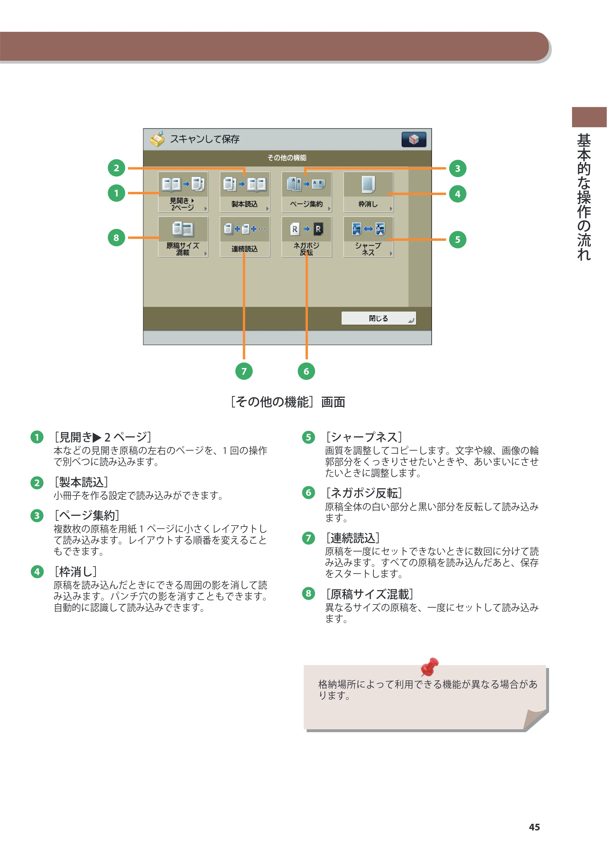 キヤノン imageRUNNER ADVANCE 4245F/4245F-R/4245/4235F/4235/4225F/4225 基本操作ガイド 2013年11月21日更新（PDF：13.4MB） — 原本ページ — 45ページ
