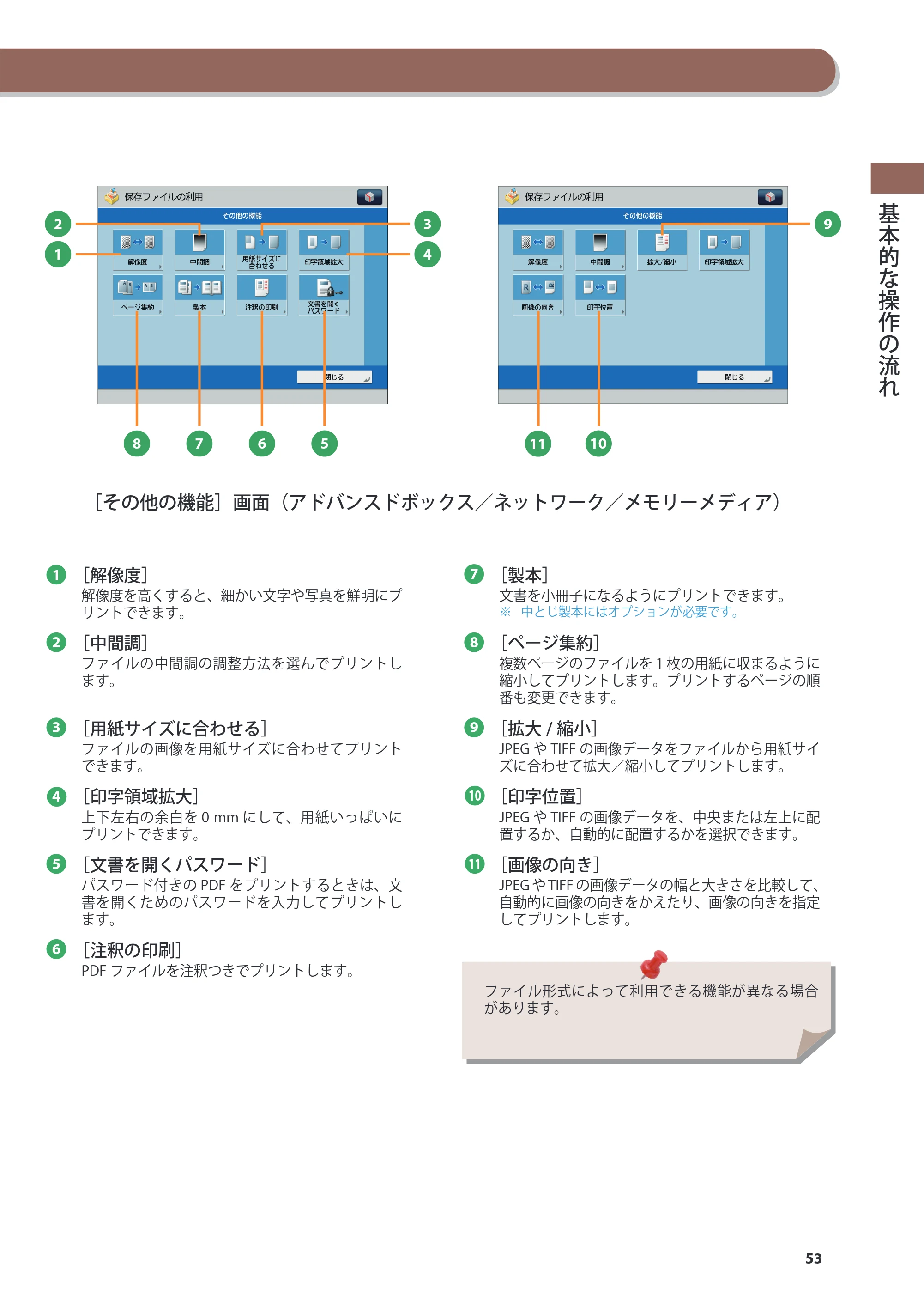 キヤノン imageRUNNER ADVANCE 4245F/4245F-R/4245/4235F/4235/4225F/4225 基本操作ガイド 2013年11月21日更新（PDF：13.4MB） — 原本ページ — 53ページ