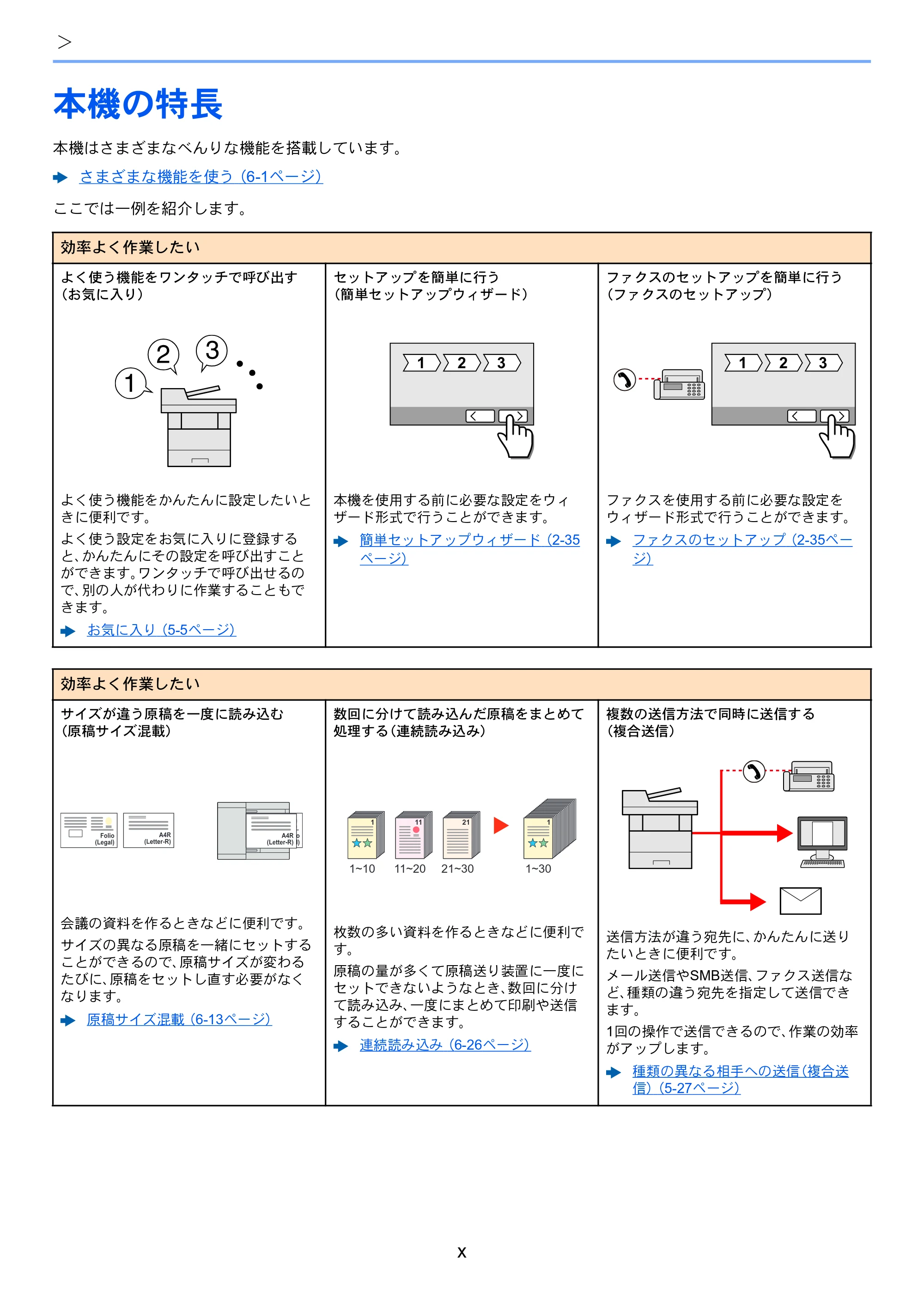 京セラ TASKalfa 352ci TASKalfa 352ci 使用説明書 — 本機の特長 — 原本ページ — 12ページ