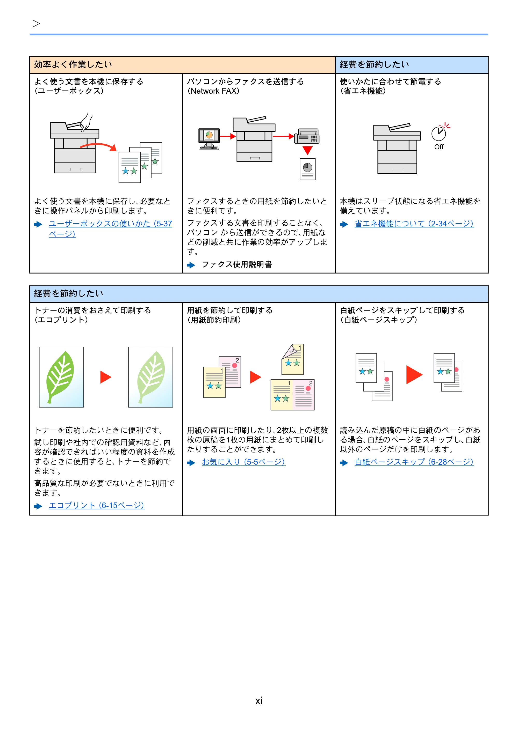 京セラ TASKalfa 352ci TASKalfa 352ci 使用説明書 — 原本ページ — 13ページ