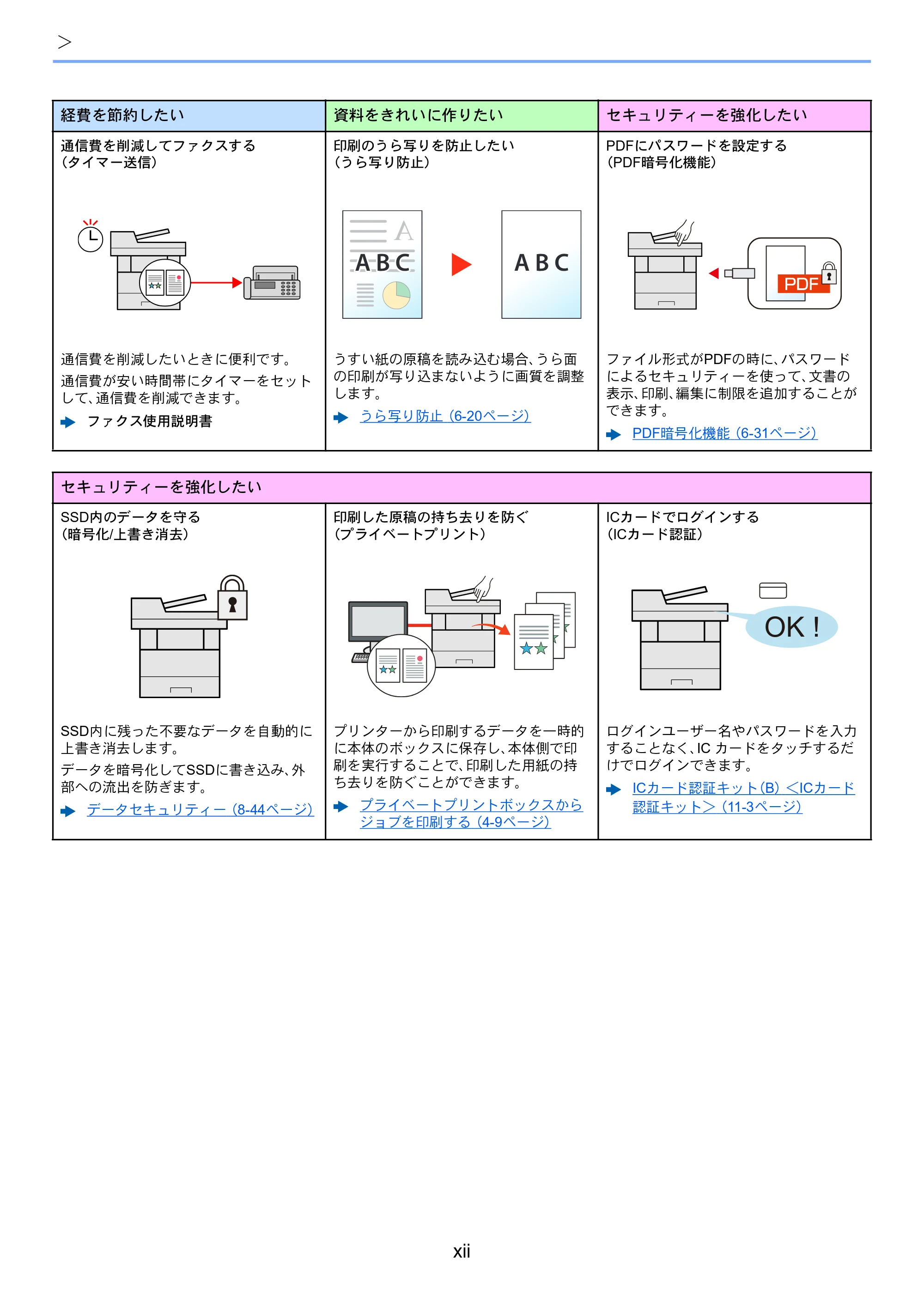 京セラ TASKalfa 352ci TASKalfa 352ci 使用説明書 — 原本ページ — 14ページ