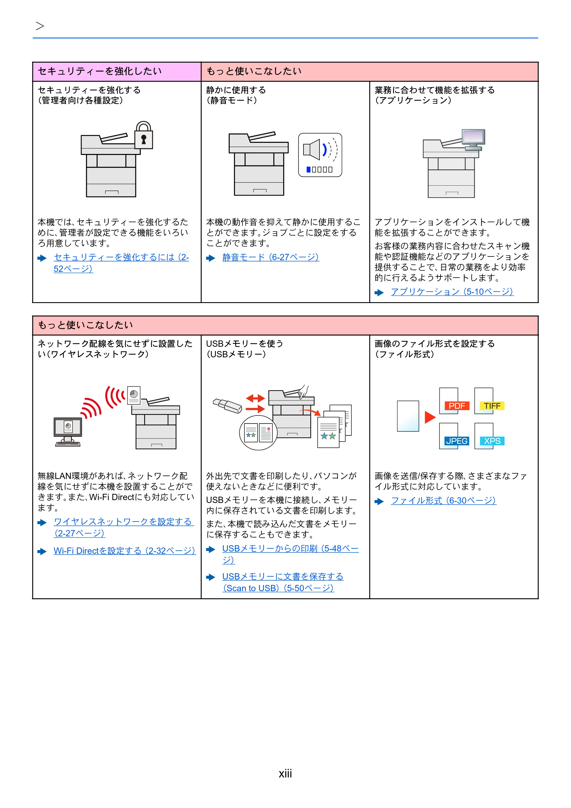 京セラ TASKalfa 352ci TASKalfa 352ci 使用説明書 — 原本ページ — 15ページ