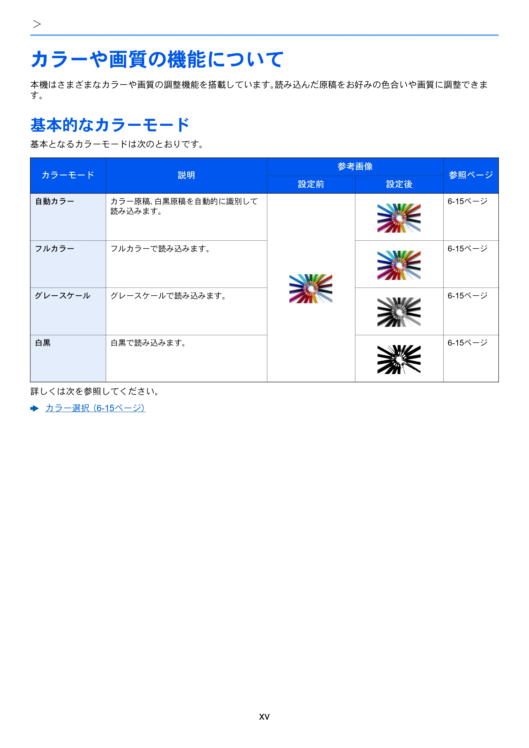 京セラ TASKalfa 352ci TASKalfa 352ci 使用説明書 — カラーや画質の機能について — 原本ページ — 17ページ