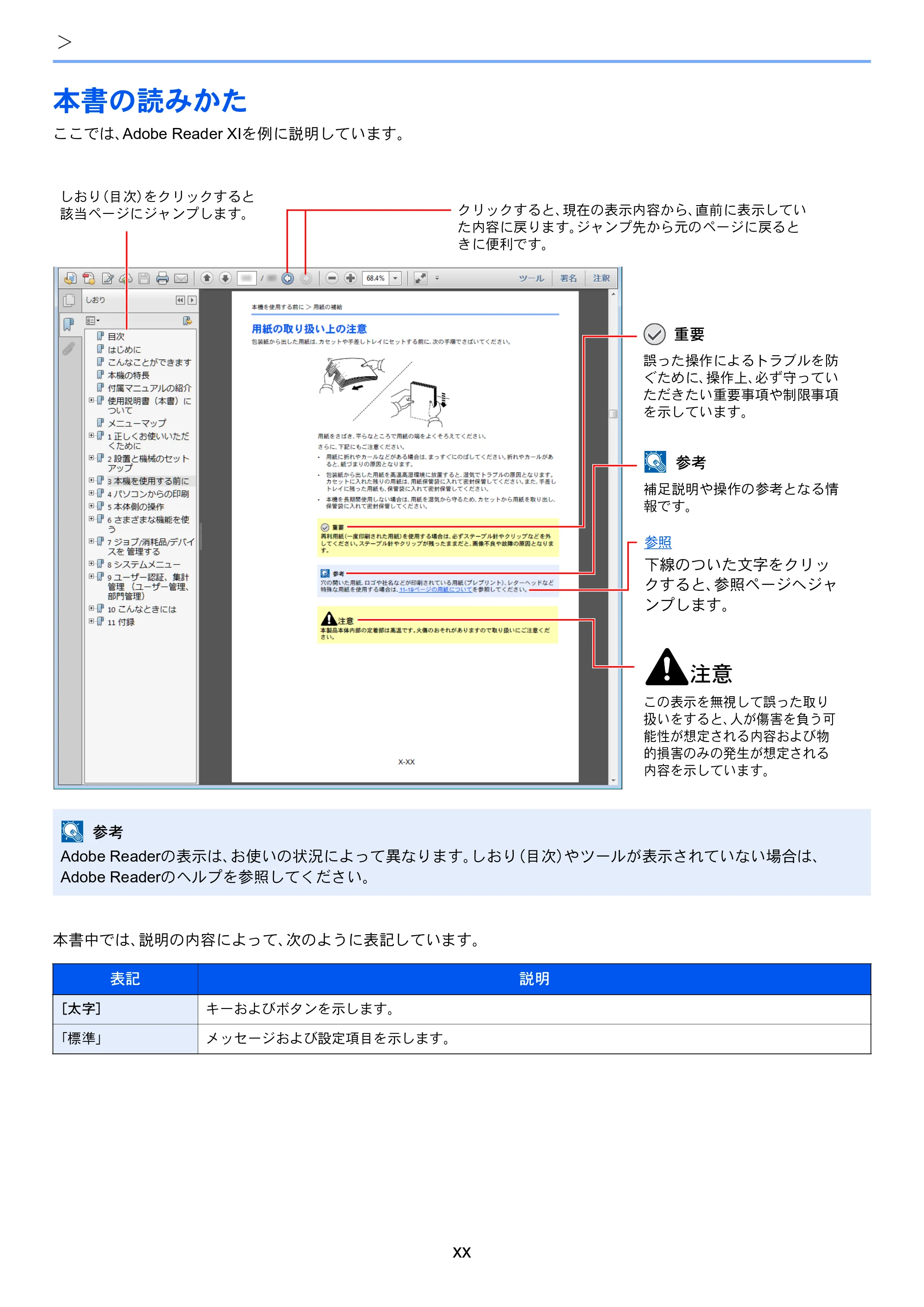 京セラ TASKalfa 352ci TASKalfa 352ci 使用説明書 — 本書の読みかた — 原本ページ — 22ページ