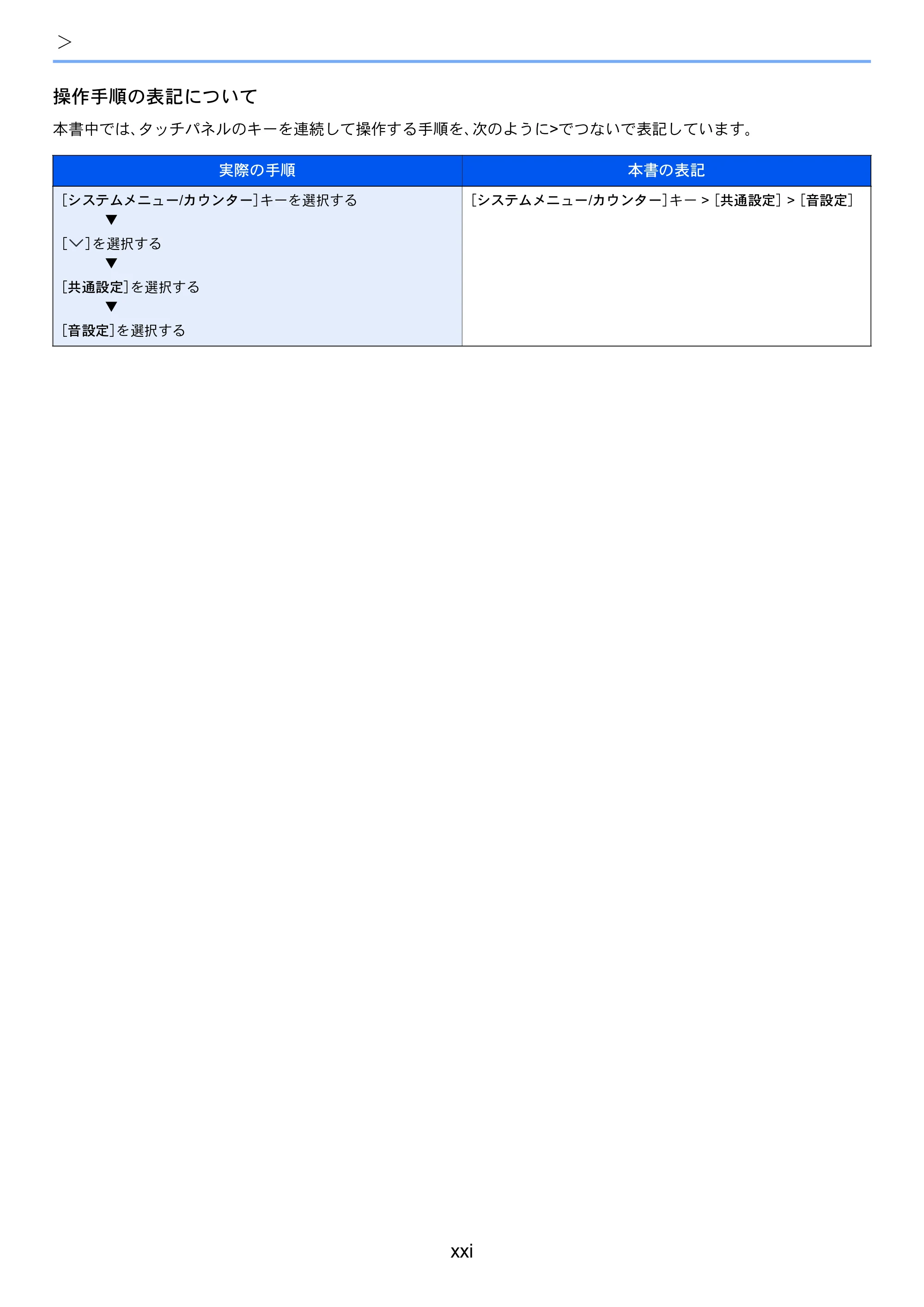 京セラ TASKalfa 352ci TASKalfa 352ci 使用説明書 — 原本ページ — 23ページ