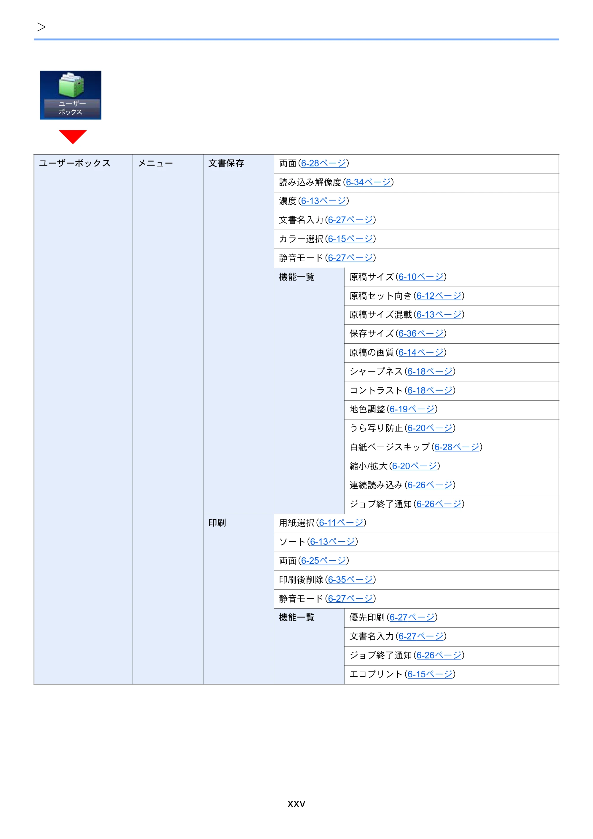 京セラ TASKalfa 352ci TASKalfa 352ci 使用説明書 — 原本ページ — 27ページ