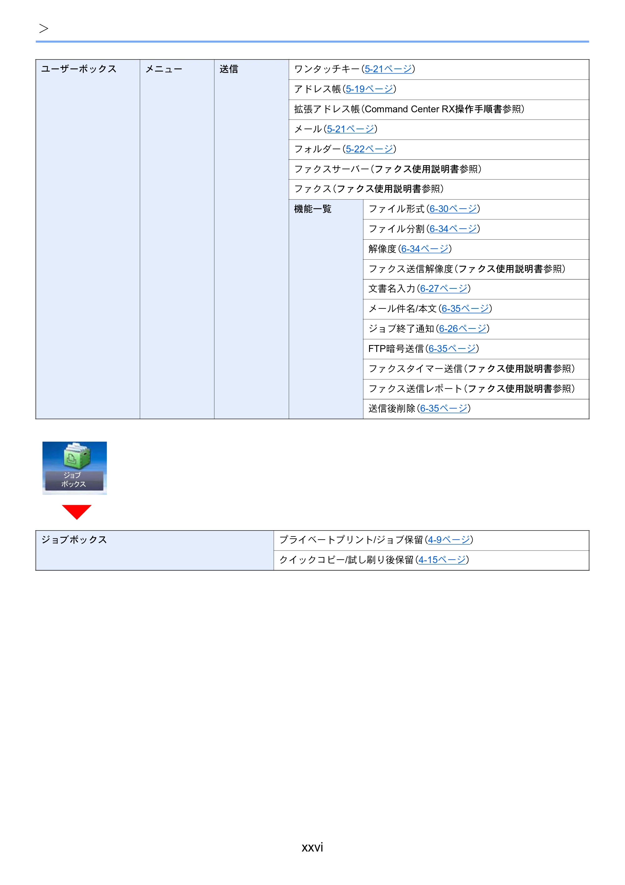 京セラ TASKalfa 352ci TASKalfa 352ci 使用説明書 — 原本ページ — 28ページ