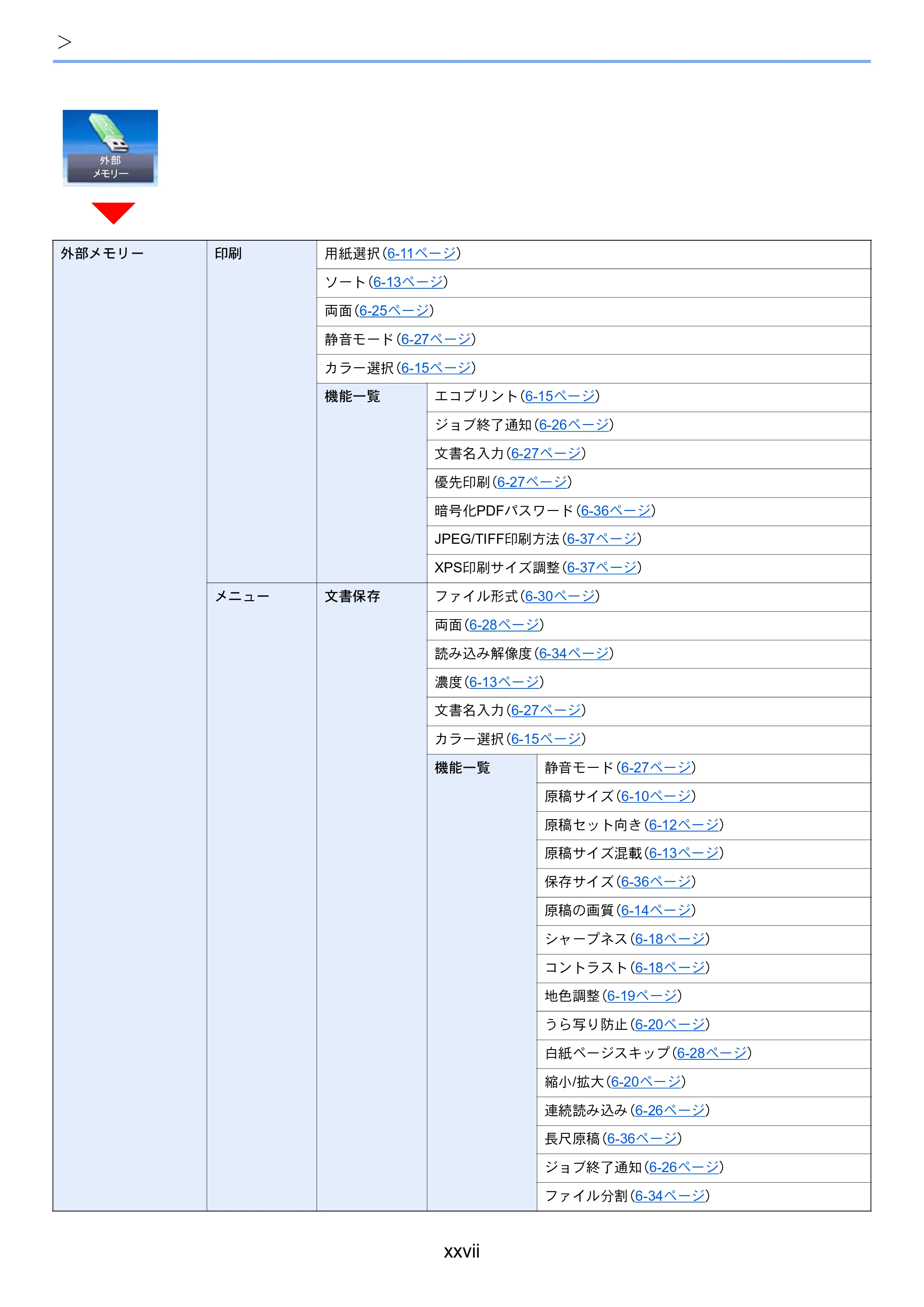 京セラ TASKalfa 352ci TASKalfa 352ci 使用説明書 — 原本ページ — 29ページ