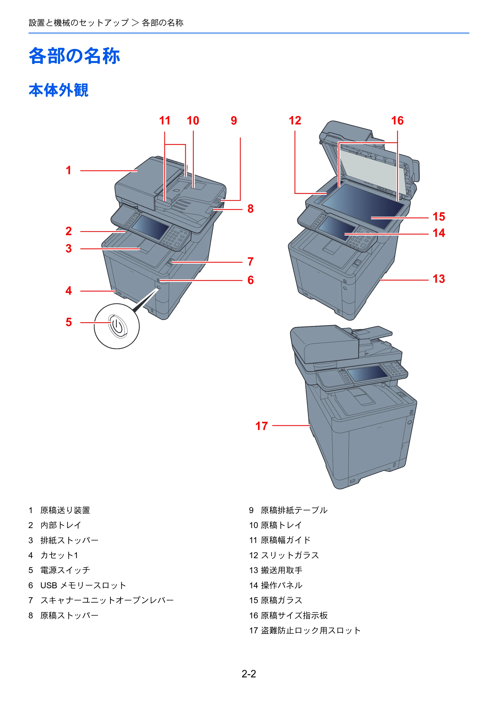 京セラ TASKalfa 352ci TASKalfa 352ci 使用説明書 — 各部の名称 — 原本ページ — 55ページ
