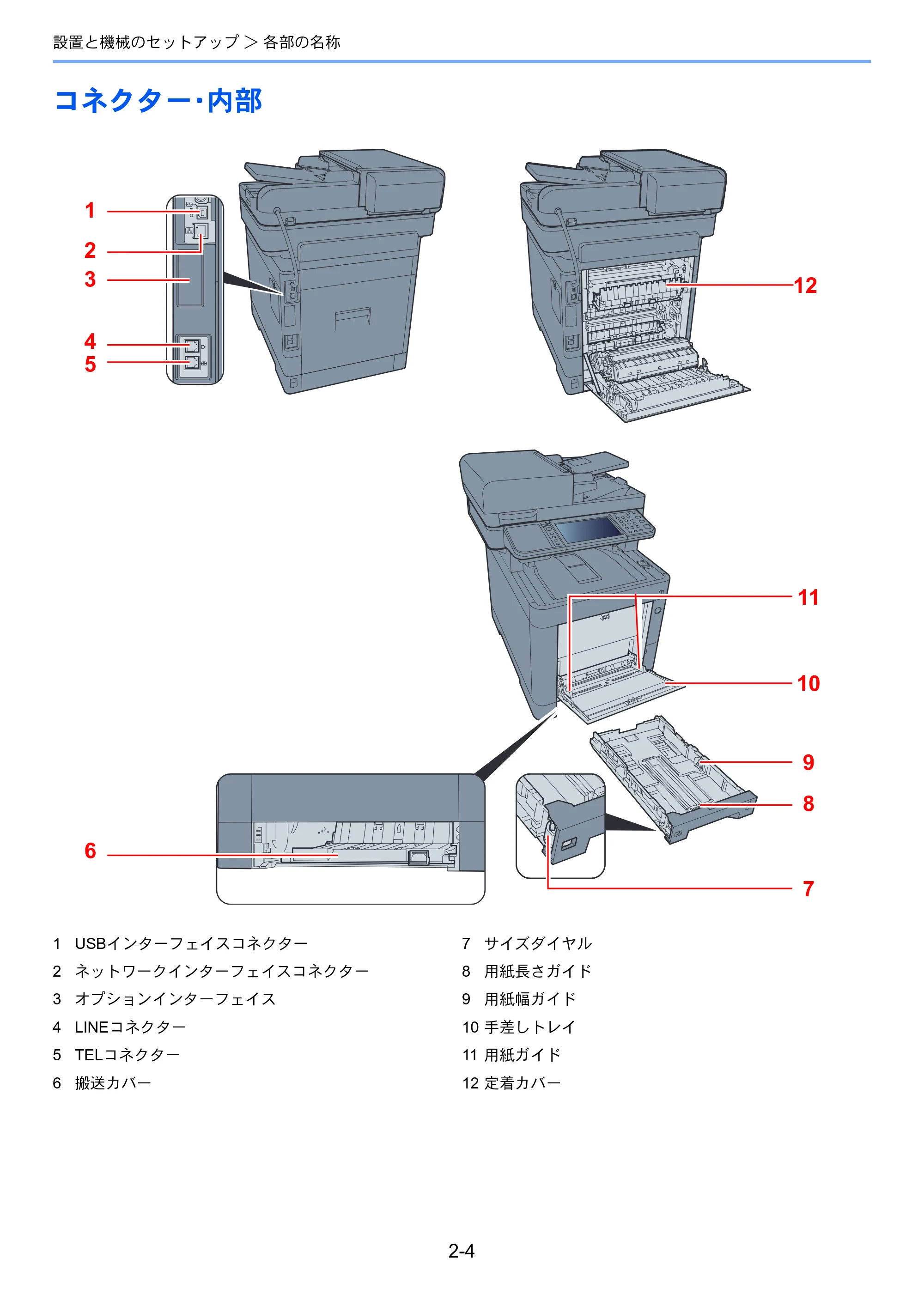 京セラ TASKalfa 352ci TASKalfa 352ci 使用説明書 — コネクター・内部 — 原本ページ — 57ページ