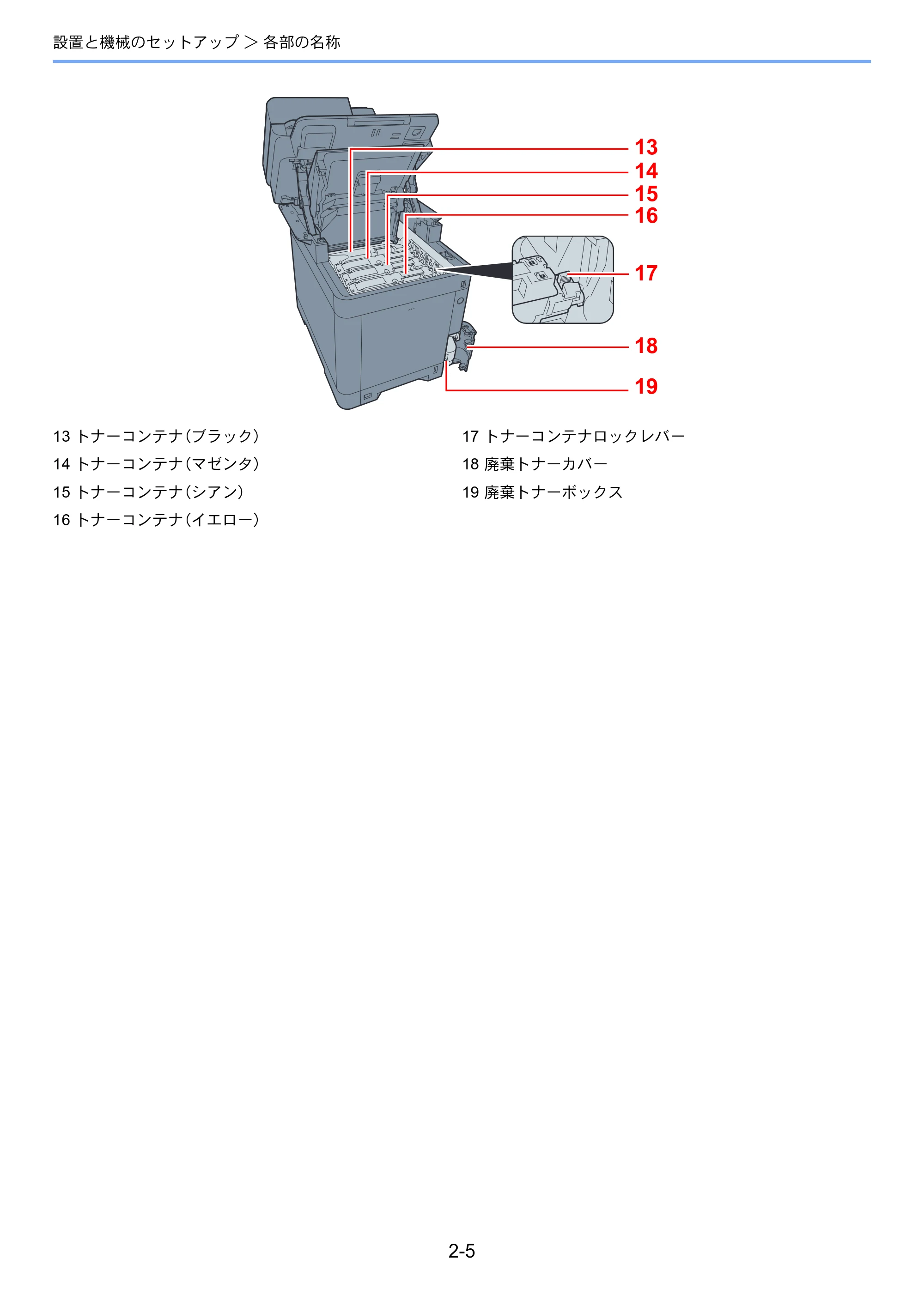 京セラ TASKalfa 352ci TASKalfa 352ci 使用説明書 — 原本ページ — 58ページ