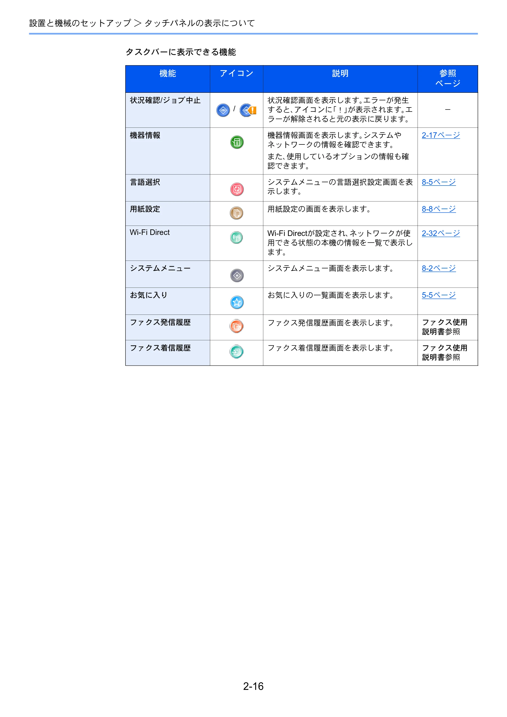 京セラ TASKalfa 352ci TASKalfa 352ci 使用説明書 — 原本ページ — 69ページ
