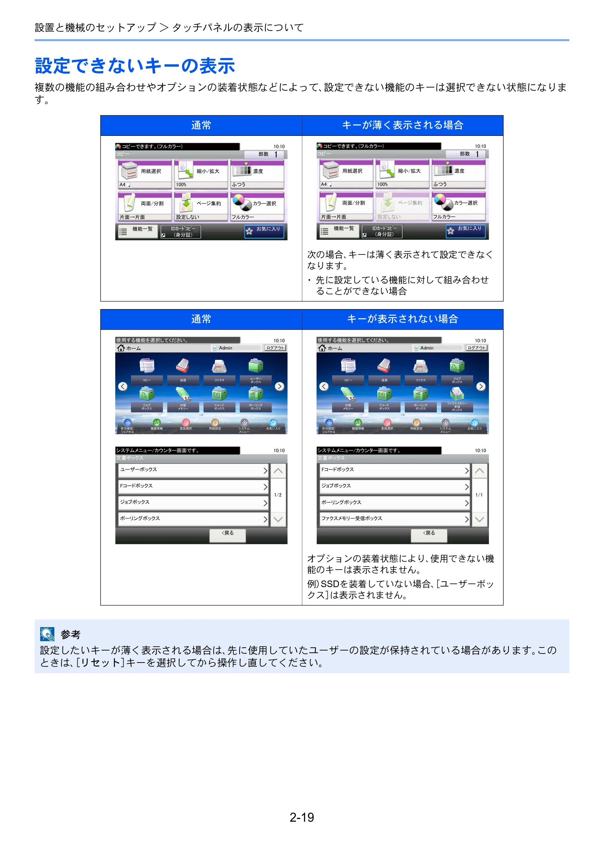 京セラ TASKalfa 352ci TASKalfa 352ci 使用説明書 — 設定できないキーの表示 — 原本ページ — 72ページ