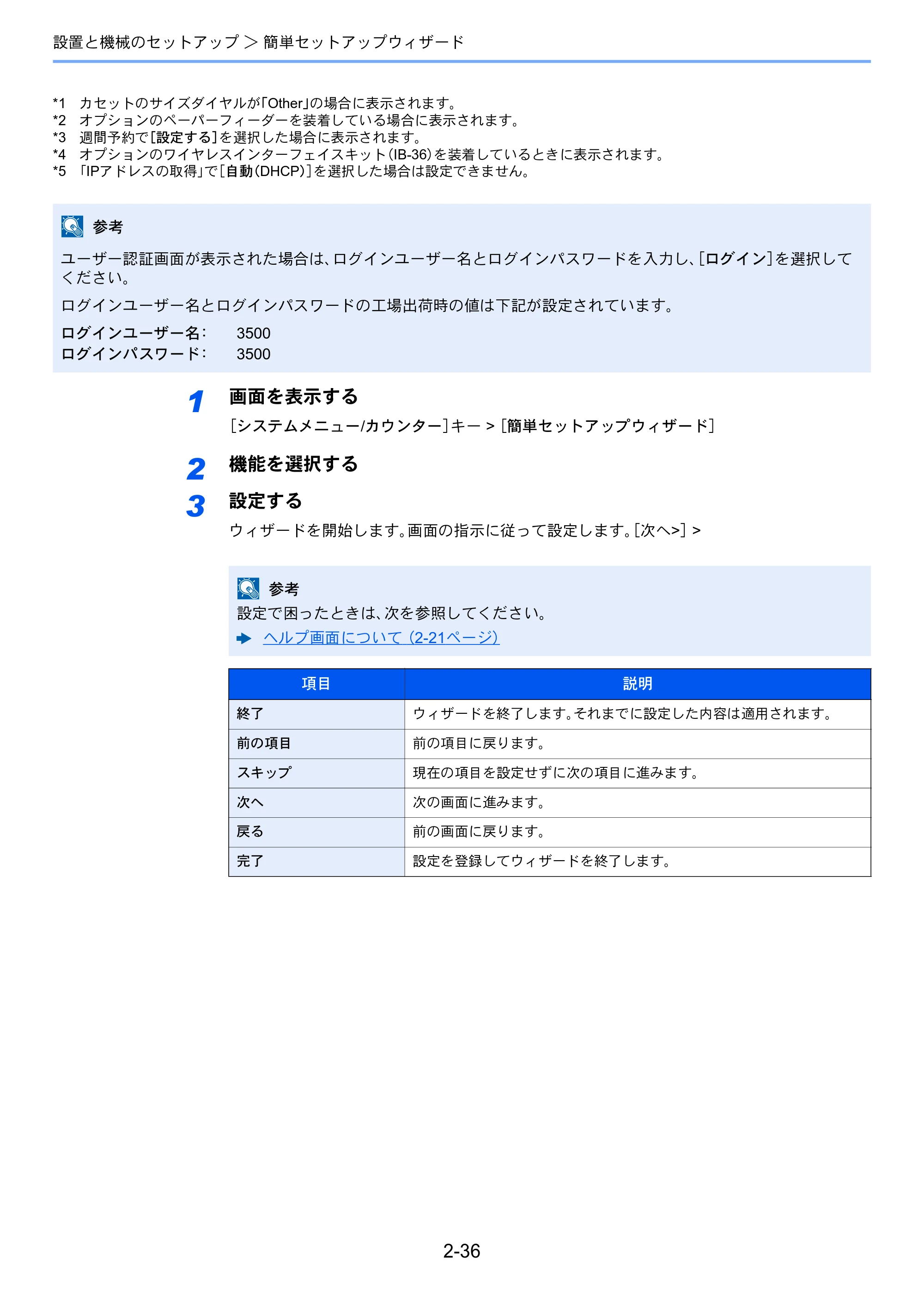 京セラ TASKalfa 352ci TASKalfa 352ci 使用説明書 — 原本ページ — 89ページ